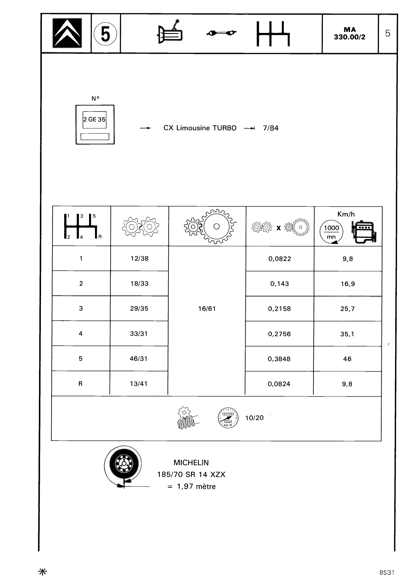 5-speed gearbox, page 286 of 611 — CX Repair Manual — Mechanical Components 1