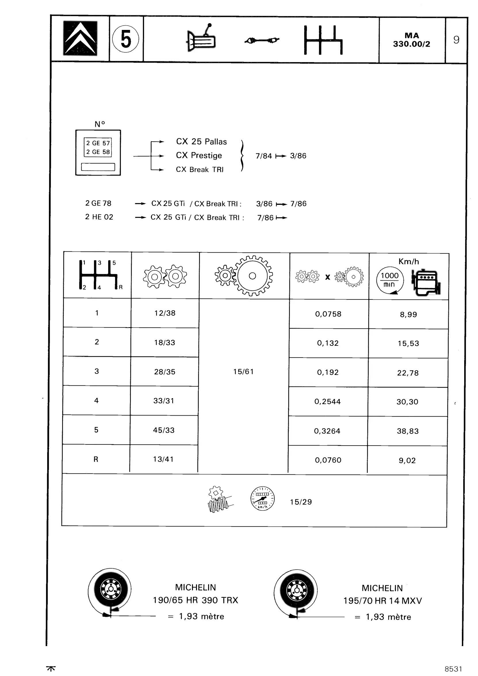 5-speed gearbox, page 290 of 611 — CX Repair Manual — Mechanical Components 1