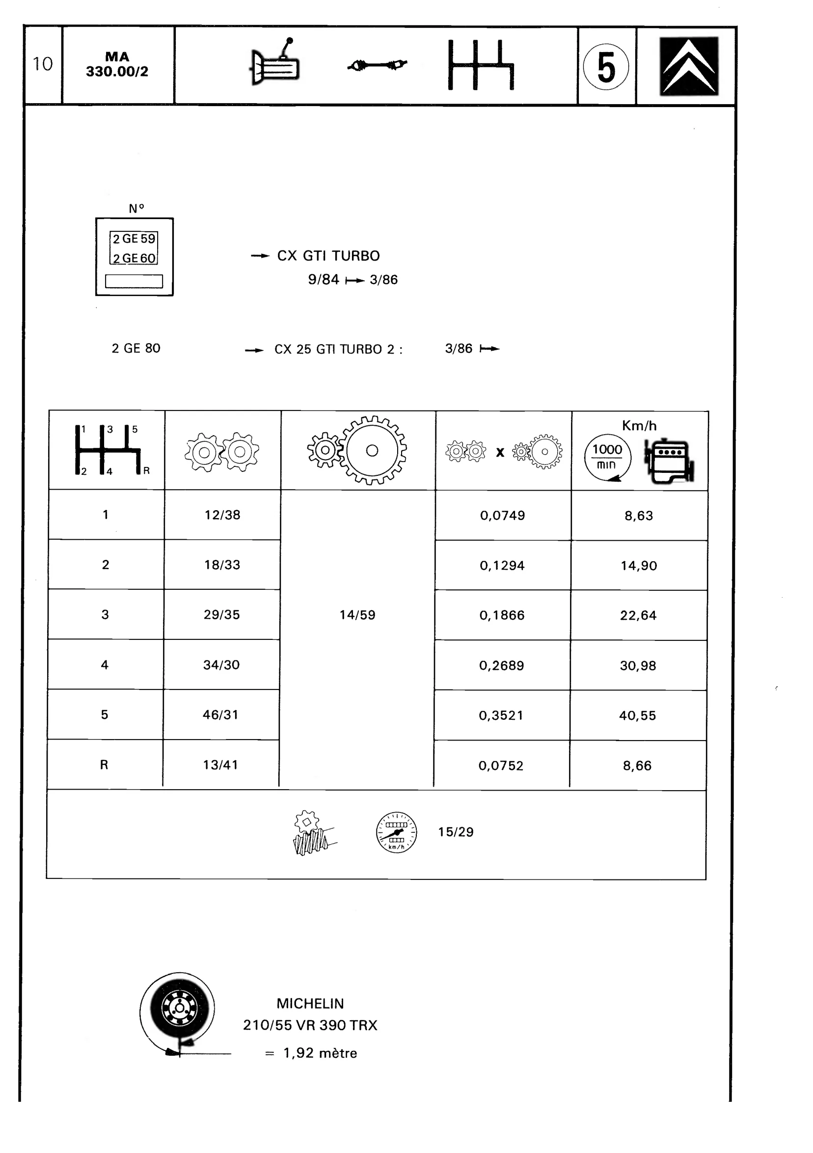 5-speed gearbox, page 291 of 611 — CX Repair Manual — Mechanical Components 1