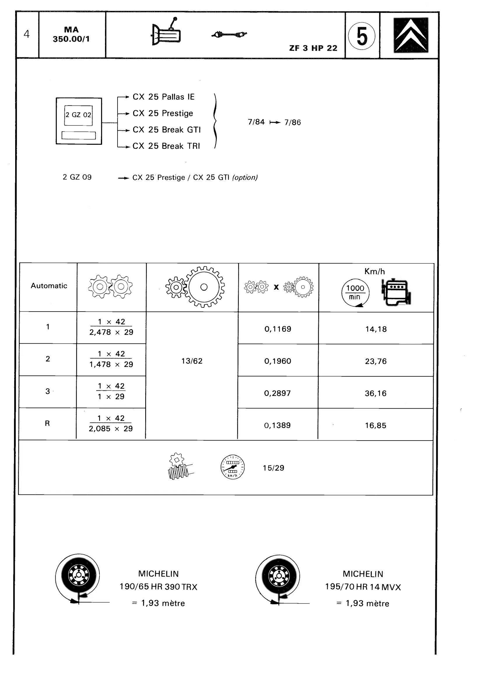Automatic gearbox, page 296 of 611 — CX Repair Manual — Mechanical Components 1