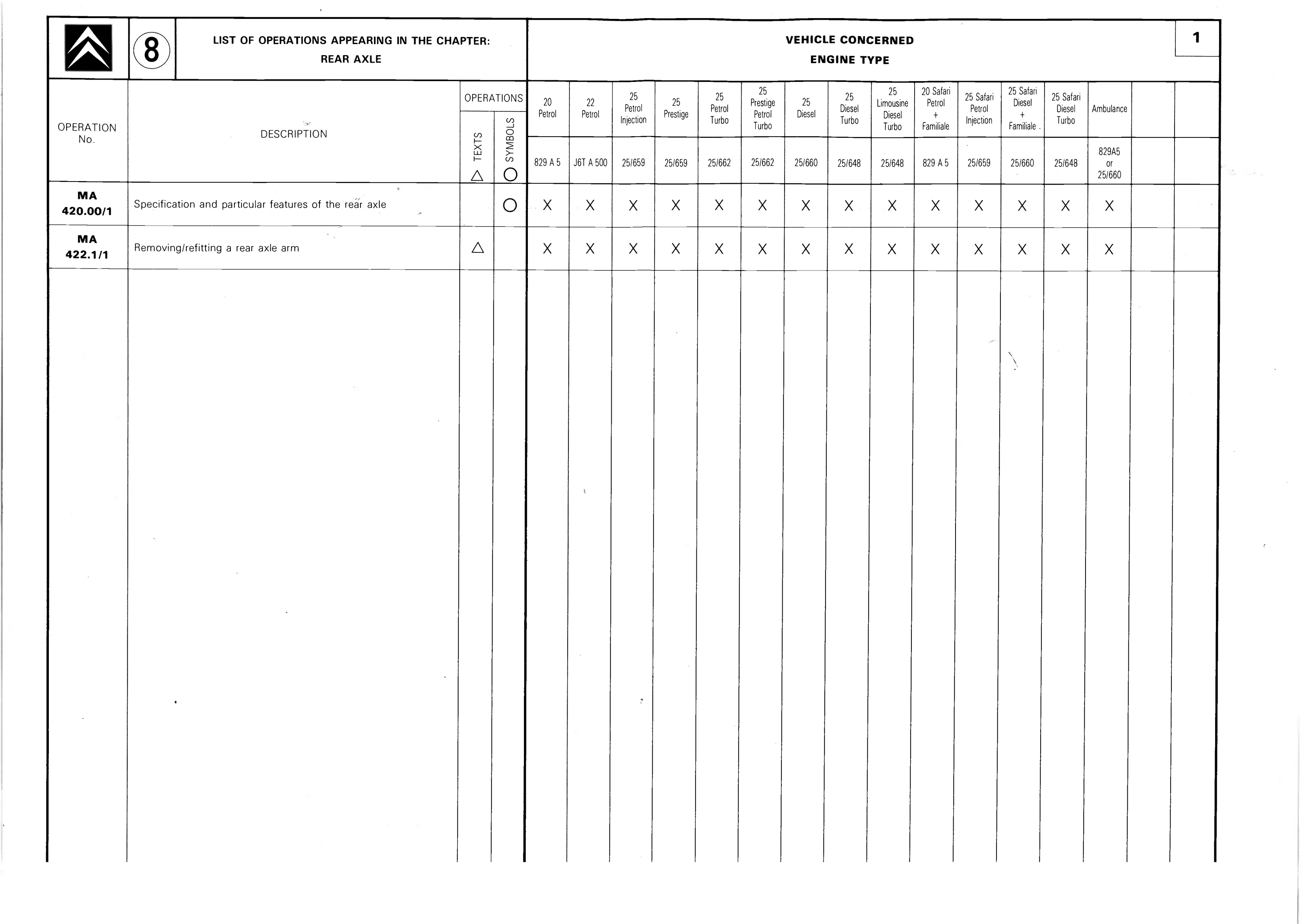 List of operations, page 364 of 611 — CX Repair Manual — Mechanical Components 1