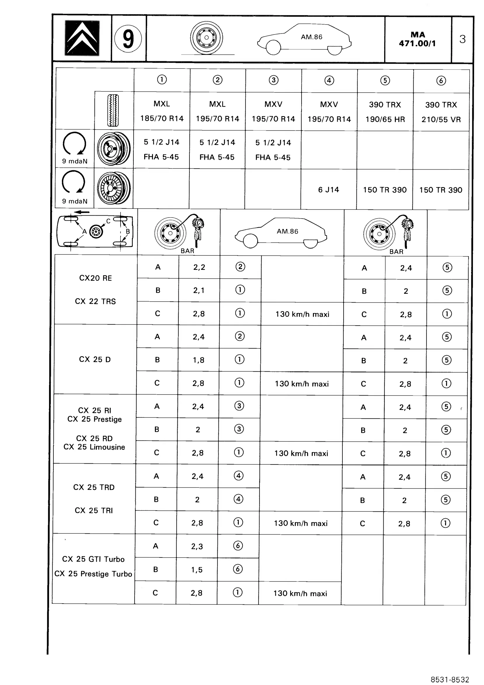 Wheel, tyre specifications, page 404 of 611 — CX Repair Manual — Mechanical Components 1