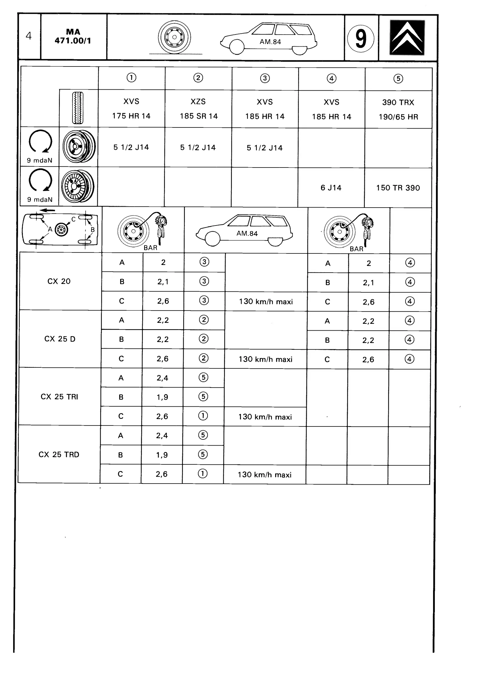 Wheel, tyre specifications, page 405 of 611 — CX Repair Manual — Mechanical Components 1