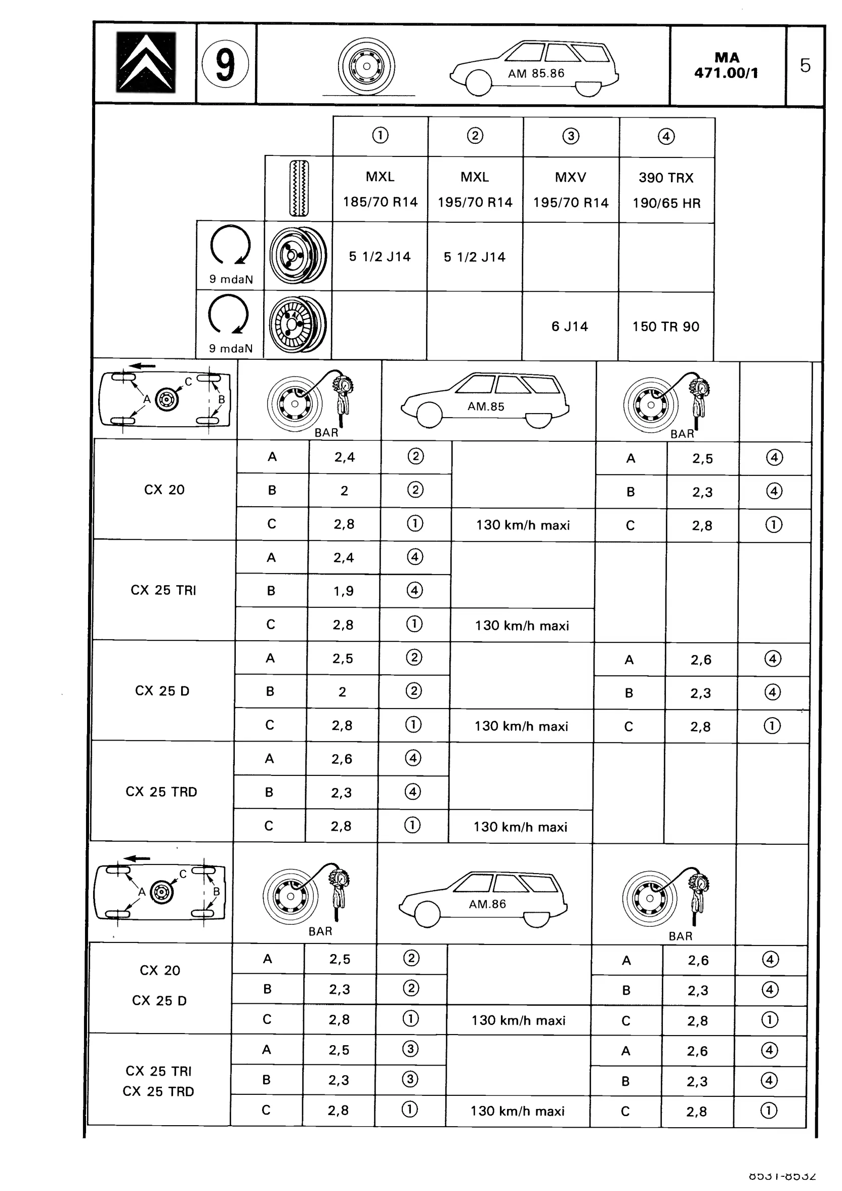 Wheel, tyre specifications, page 406 of 611 — CX Repair Manual — Mechanical Components 1