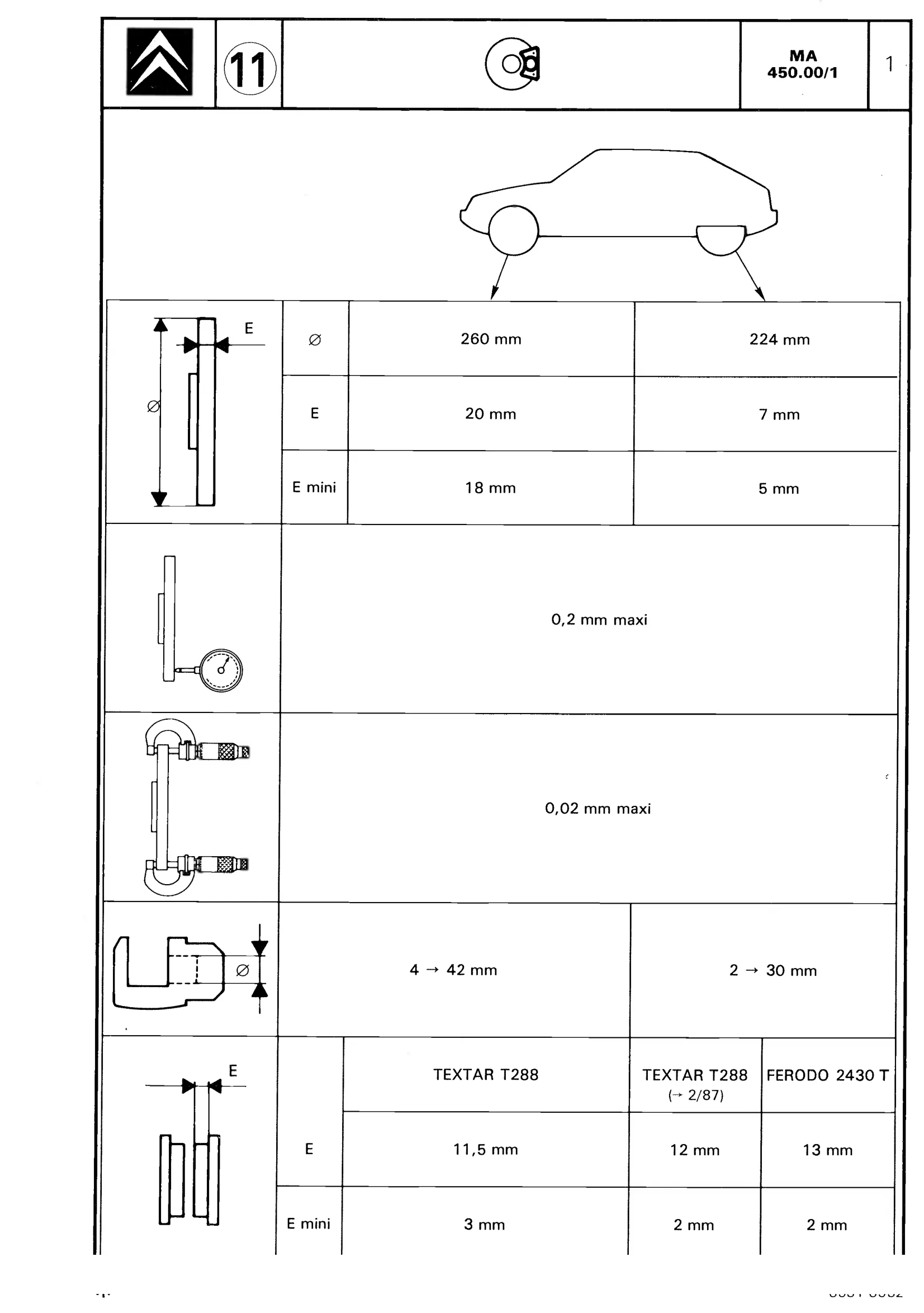 Specifications, page 415 of 611 — CX Repair Manual — Mechanical Components 1