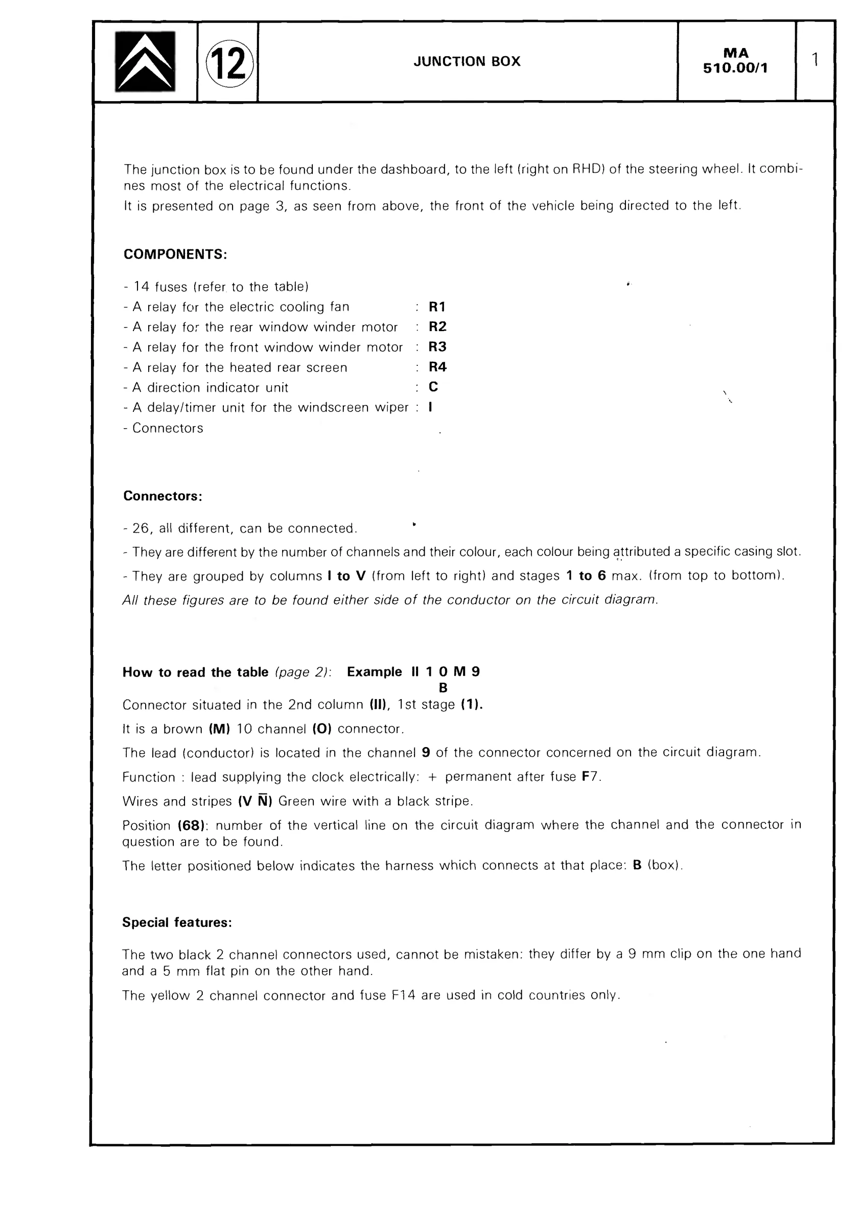 Symbols, page 446 of 611 — CX Repair Manual — Mechanical Components 1