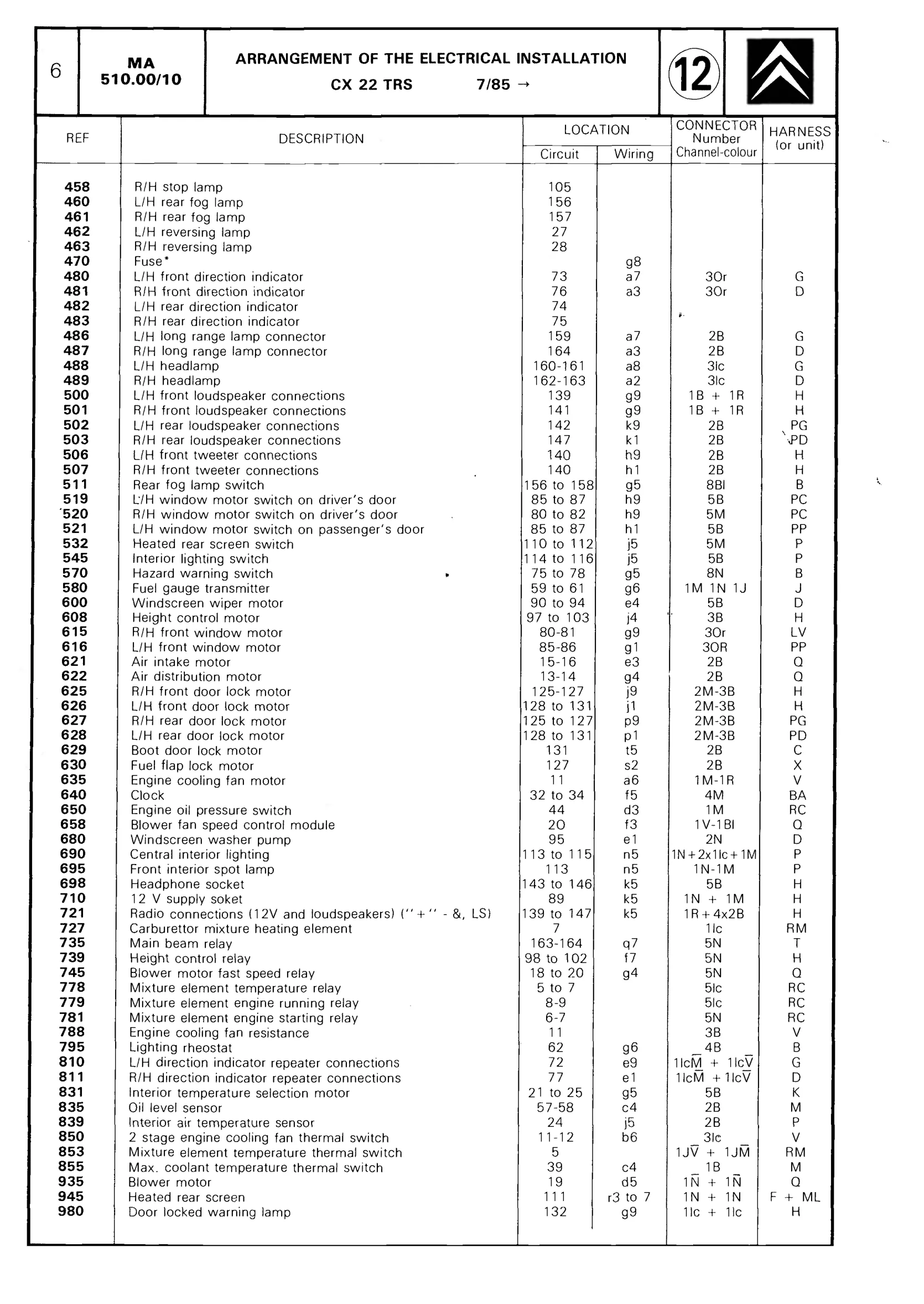 Wiring diagrams / CX 22 TRS, page 458 of 611 — CX Repair Manual — Mechanical Components 1