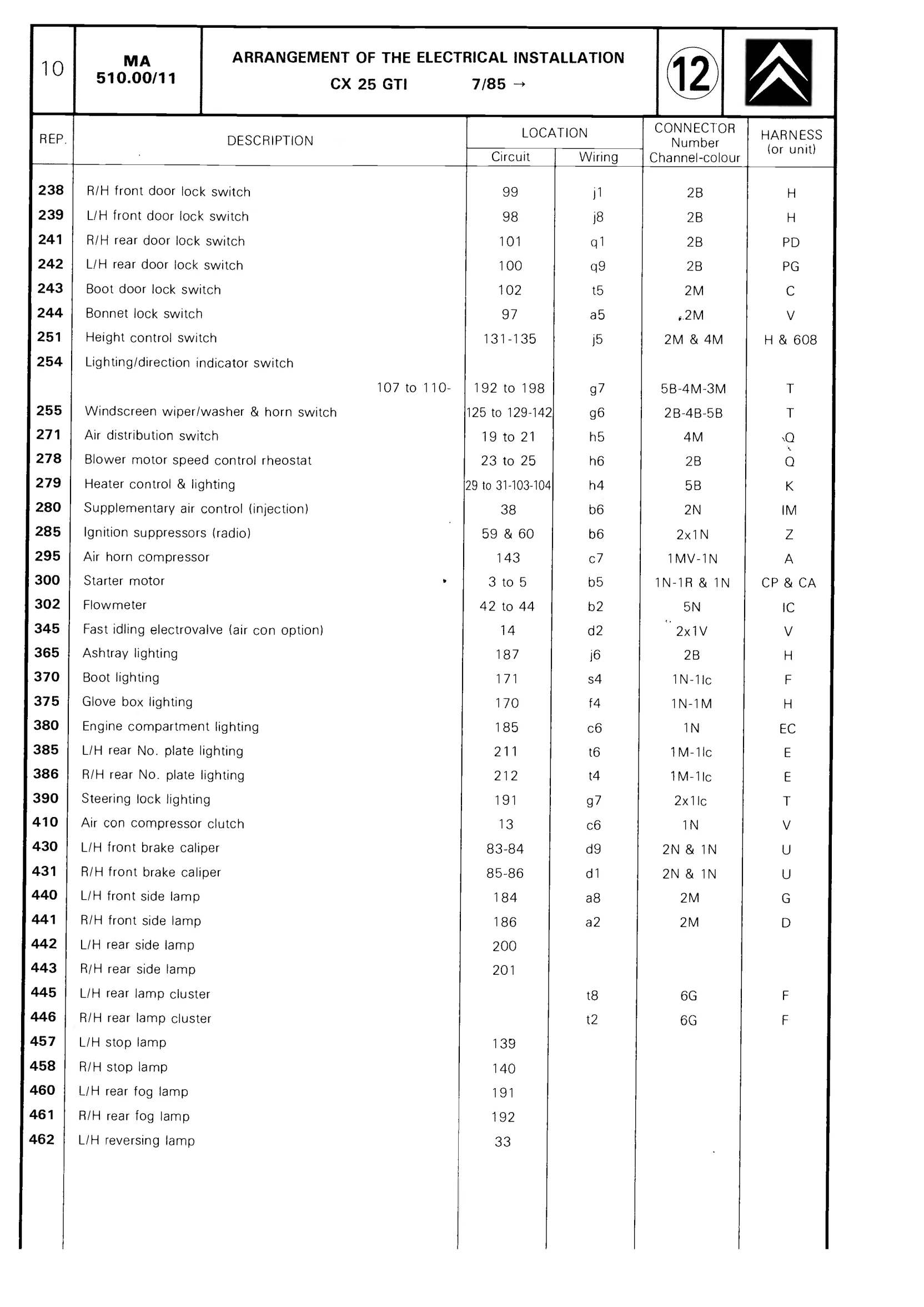 CX 25 GTI, page 465 of 611 — CX Repair Manual — Mechanical Components 1