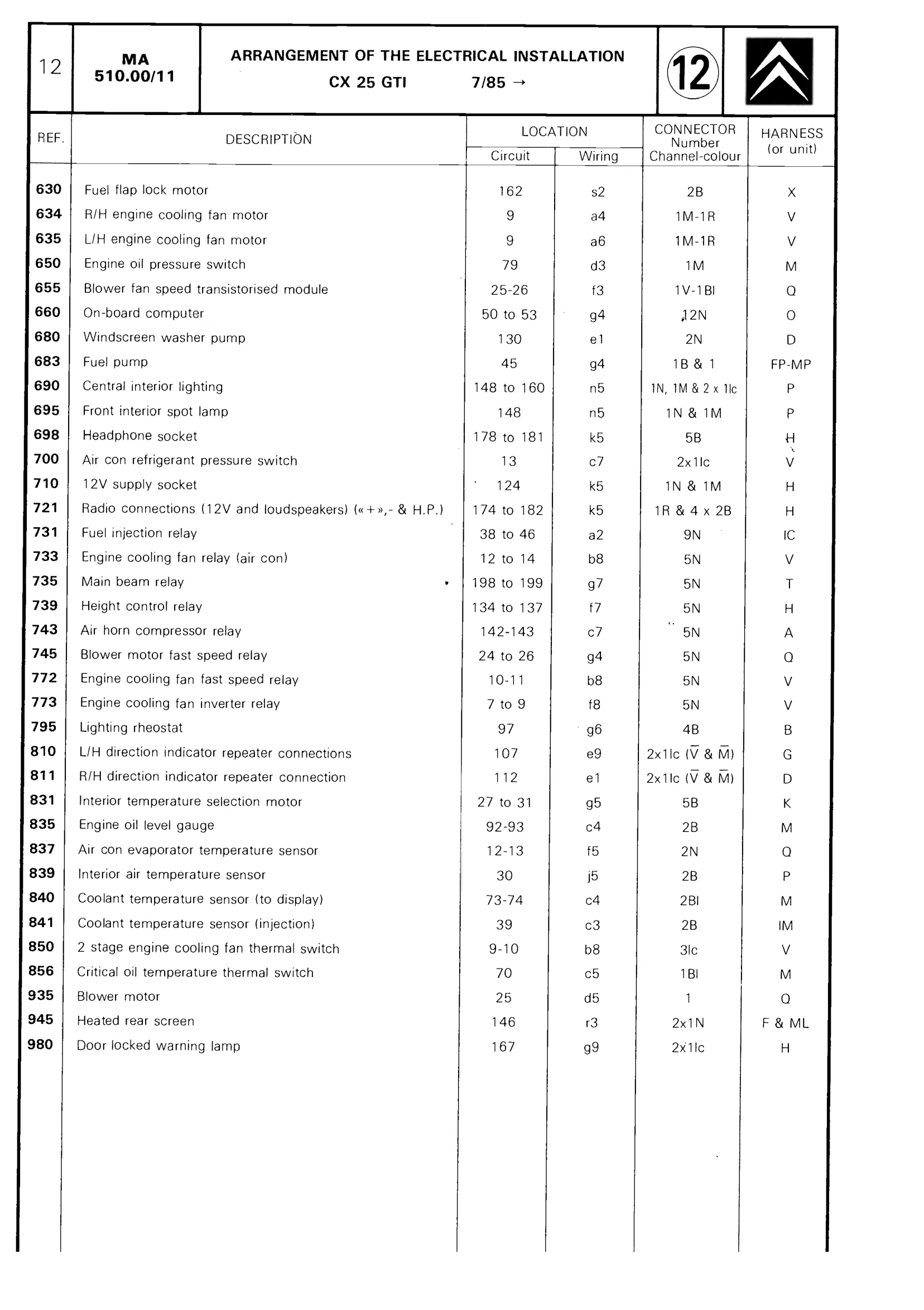 CX 25 GTI, page 467 of 611 — CX Repair Manual — Mechanical Components 1