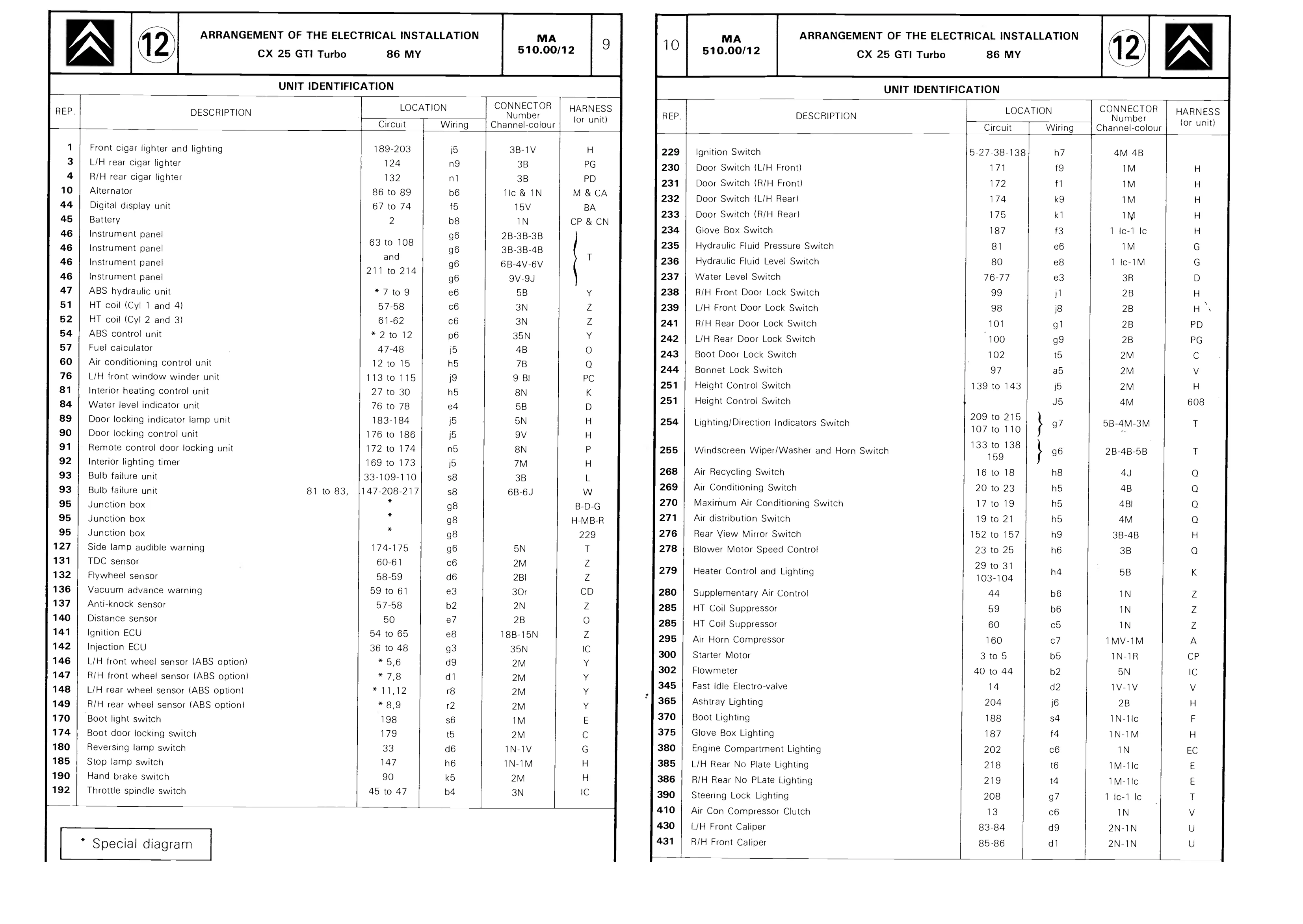 CX 25 GTI Turbo, page 472 of 611 — CX Repair Manual — Mechanical Components 1