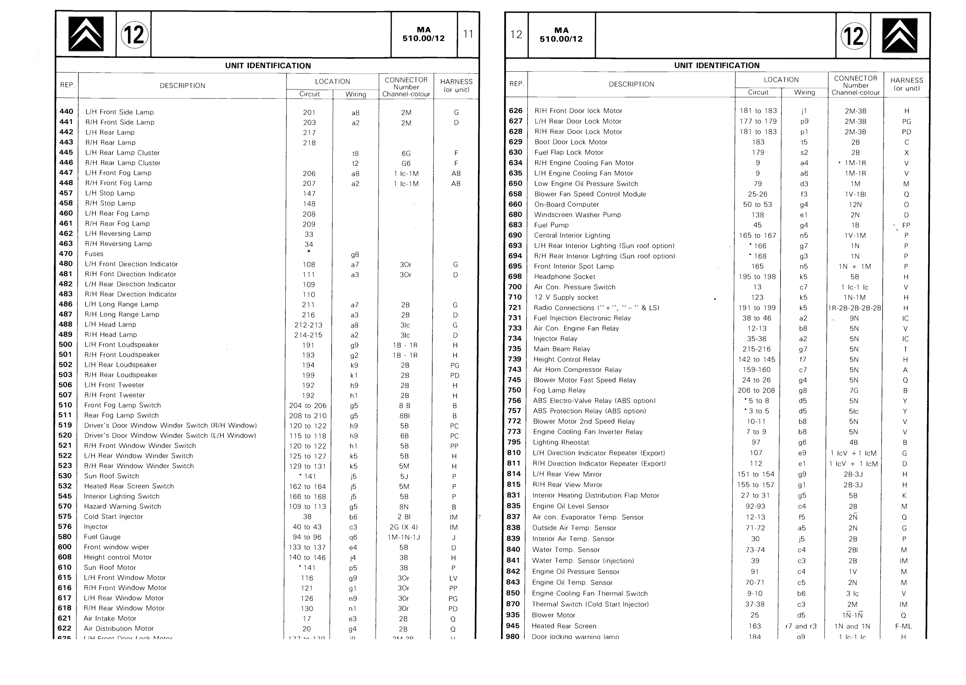 CX 25 GTI Turbo, page 473 of 611 — CX Repair Manual — Mechanical Components 1