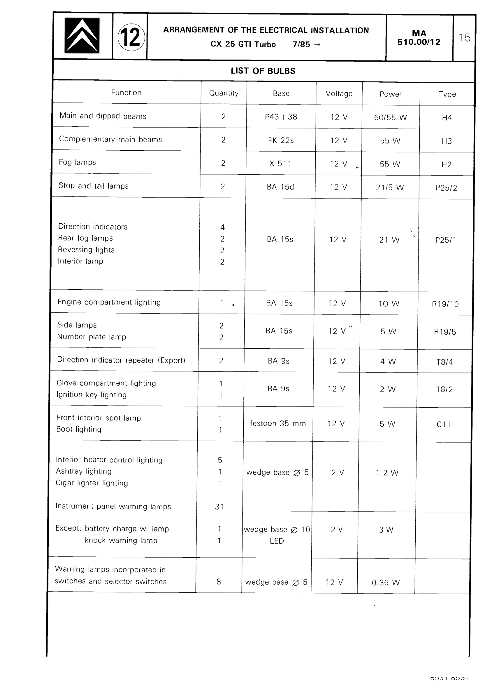 CX 25 GTI Turbo, page 476 of 611 — CX Repair Manual — Mechanical Components 1