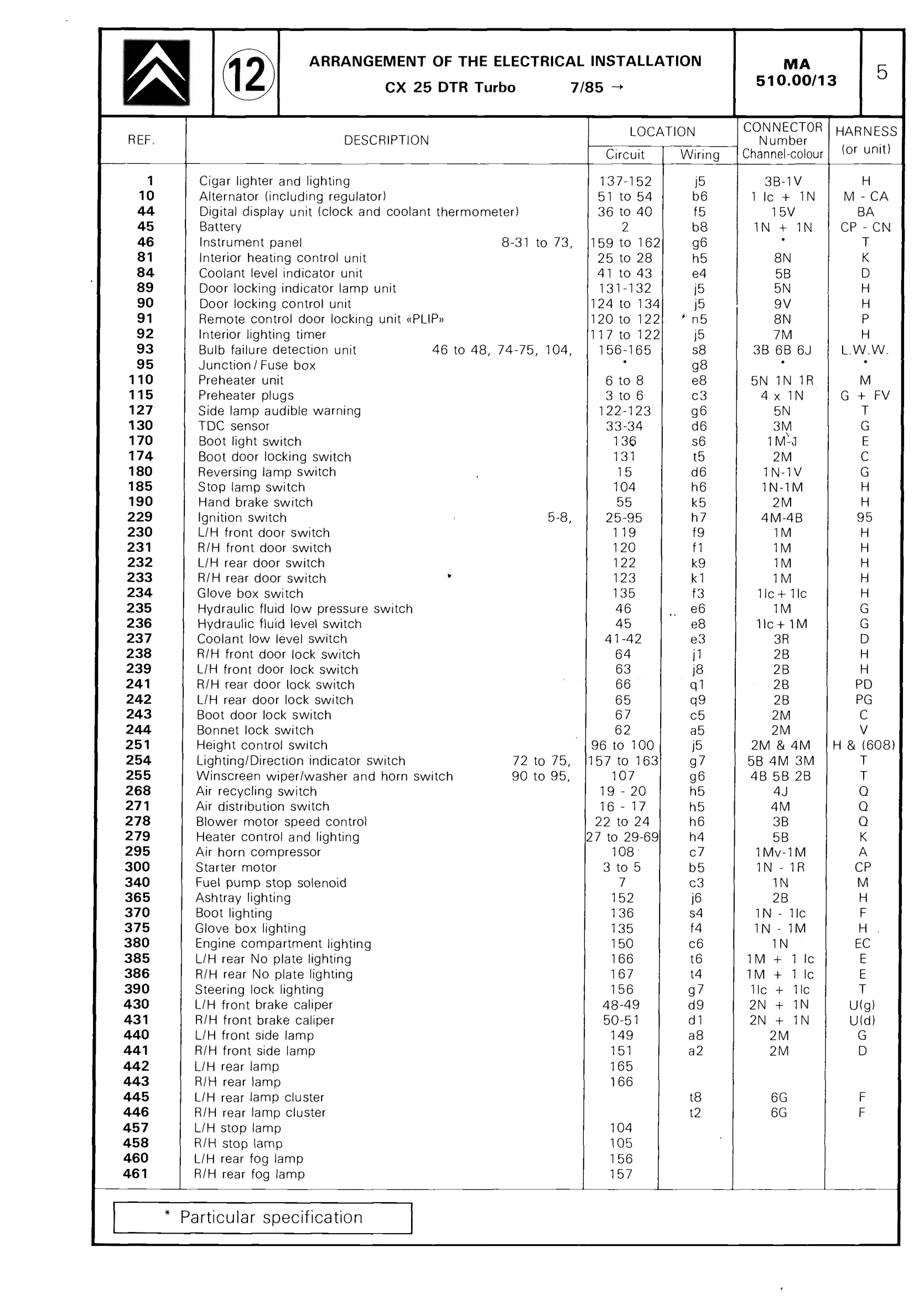 CX 25 TRD Turbo, page 484 of 611 — CX Repair Manual — Mechanical Components 1