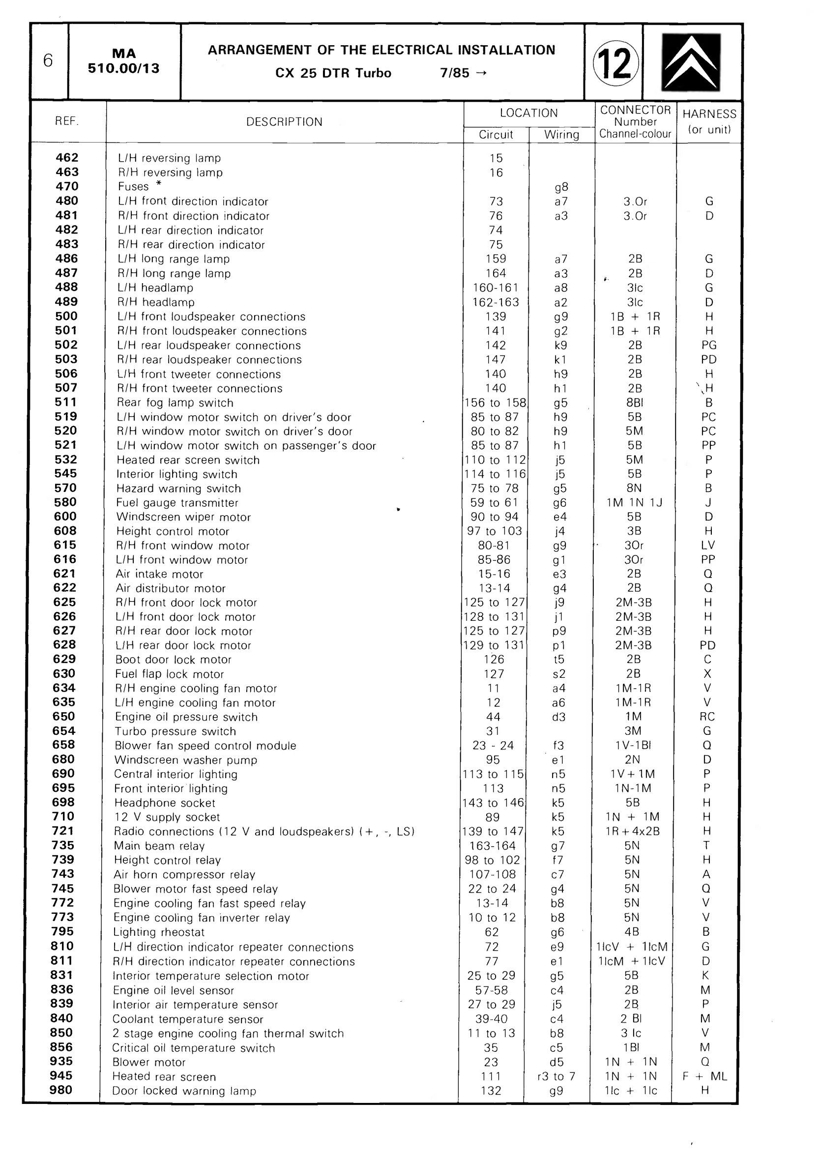 CX 25 TRD Turbo, page 485 of 611 — CX Repair Manual — Mechanical Components 1