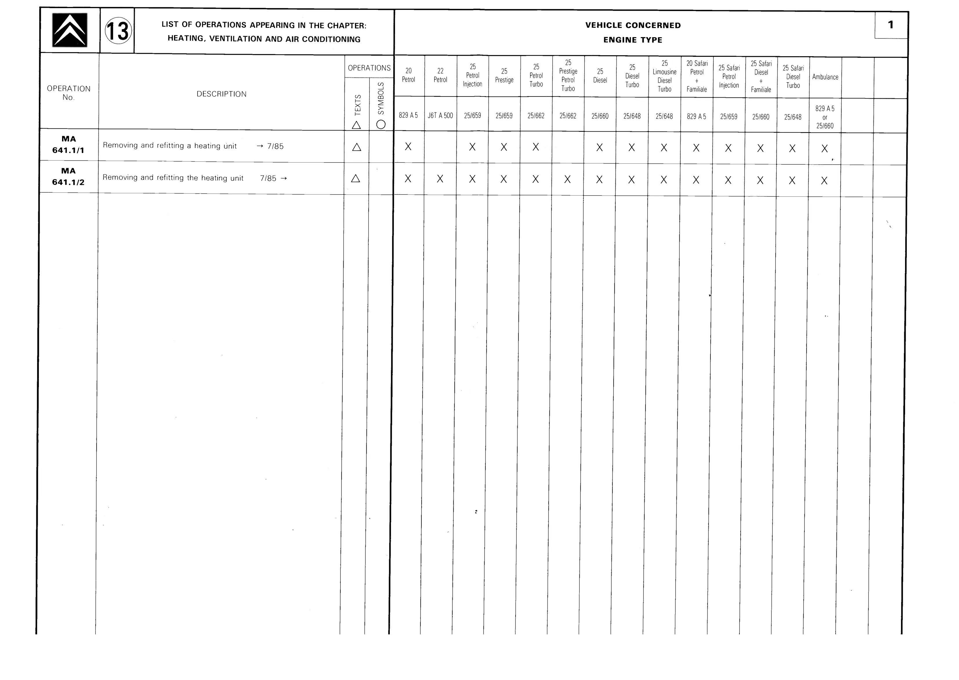 List of operations, page 496 of 611 — CX Repair Manual — Mechanical Components 1