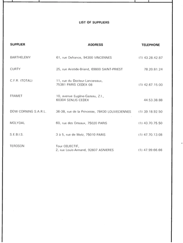 Suppliers, page 21 — CX Repair Manual — Mechanical Components 1