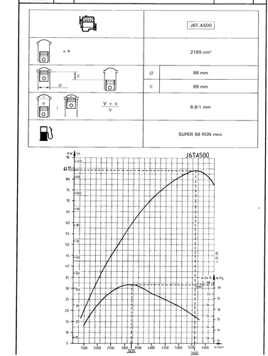 CX 22 ohc, page 49 — CX Repair Manual — Mechanical Components 1