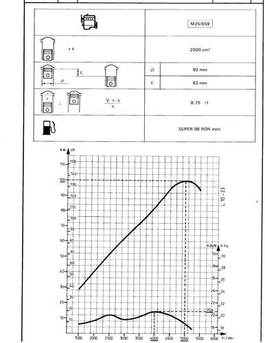 CX 25, page 56 — CX Repair Manual — Mechanical Components 1