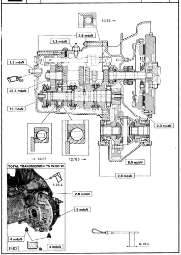 5-speed gearbox, page 282 — CX Repair Manual — Mechanical Components 1