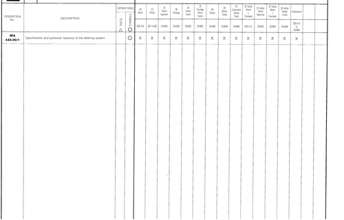 List of operations, page 408 — CX Repair Manual — Mechanical Components 1