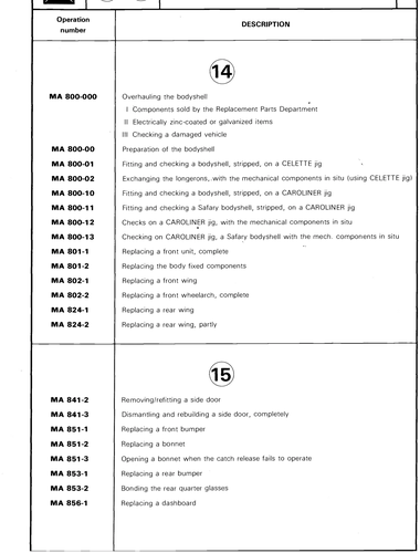 List of operations, page 508 — CX Repair Manual — Mechanical Components 1