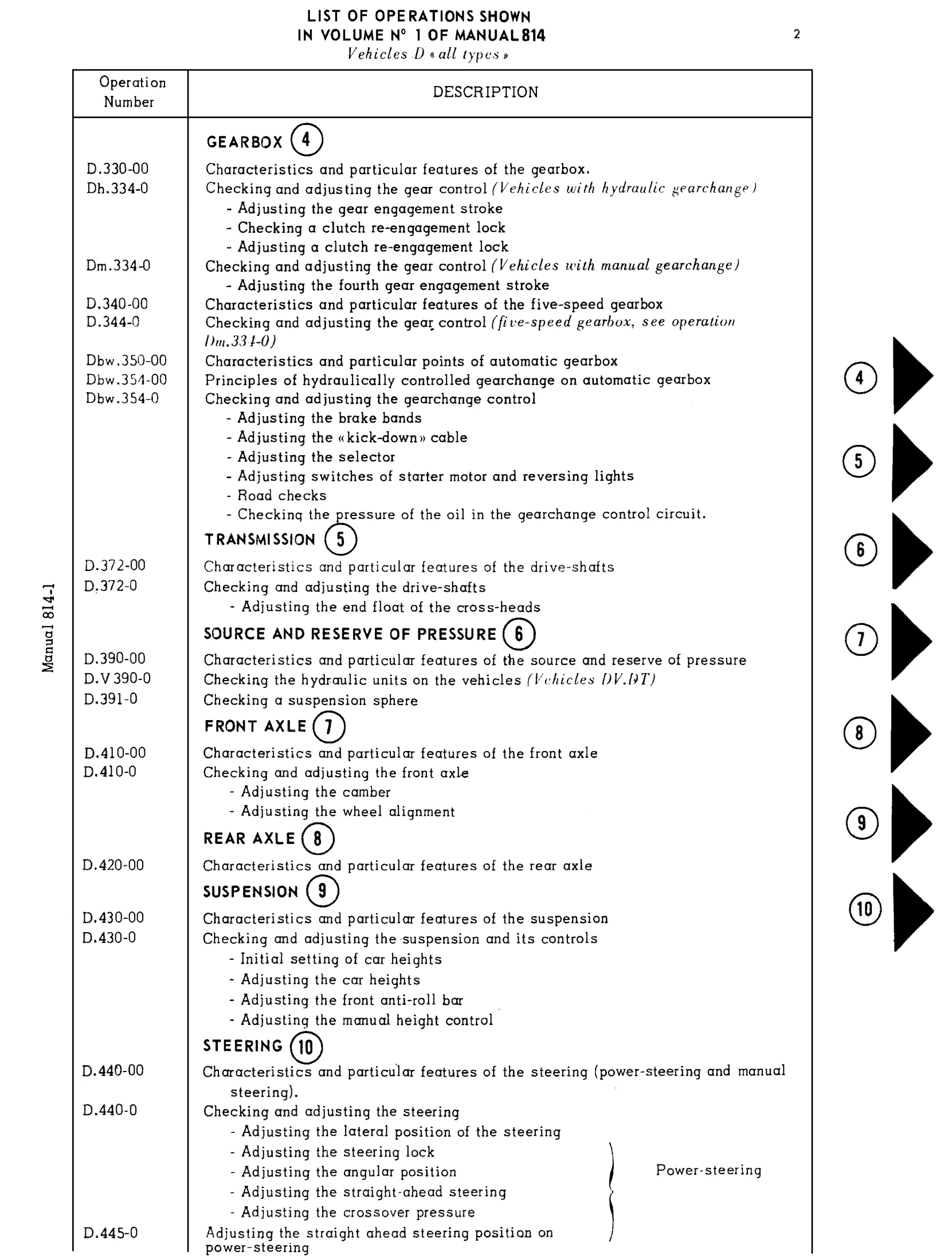 Using the manual, page 5 of 454 — 814 Repair Manual — Volume I