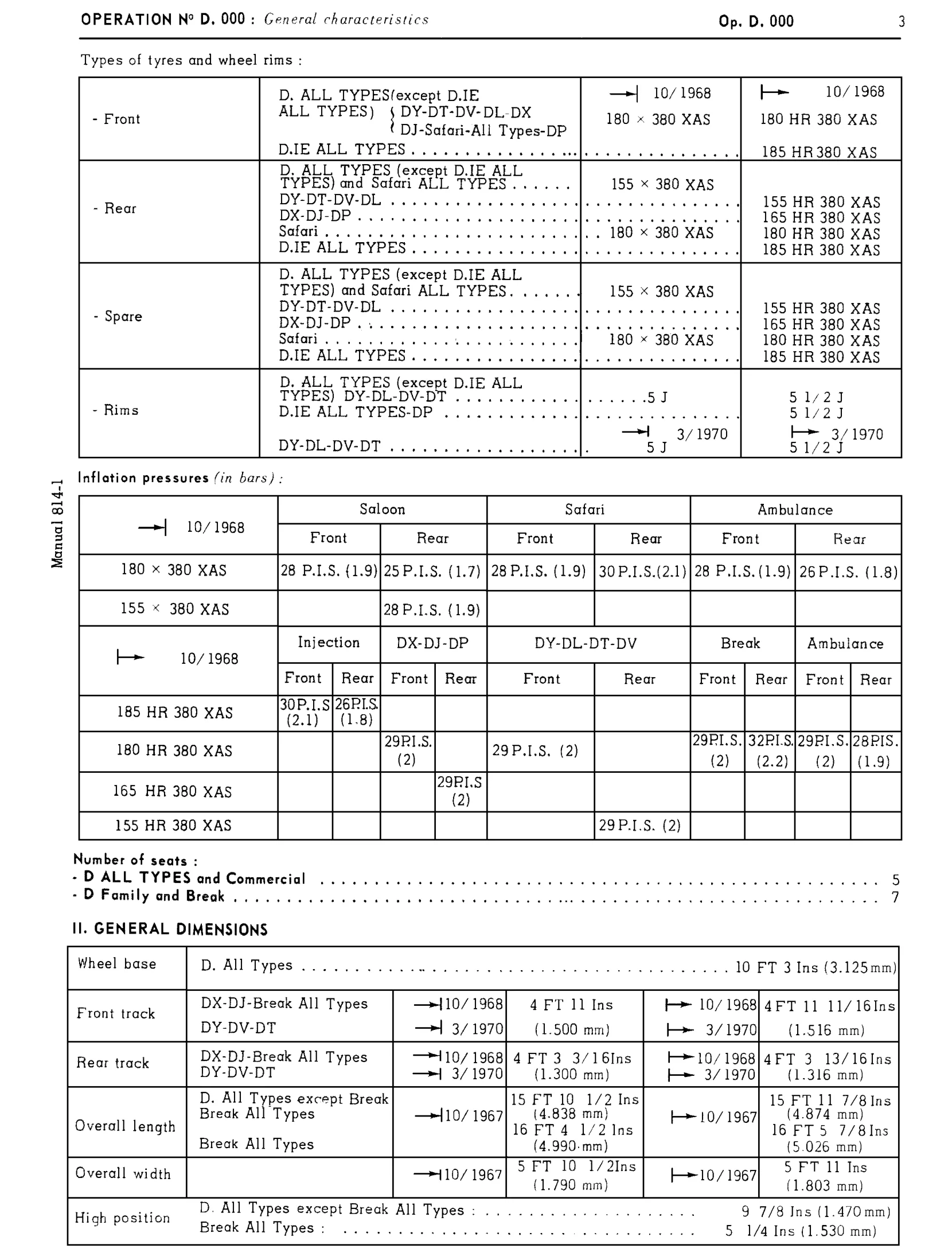 General characteristics / Tyres/rims, dimensions, page 10 of 454 — 814 Repair Manual — Volume I