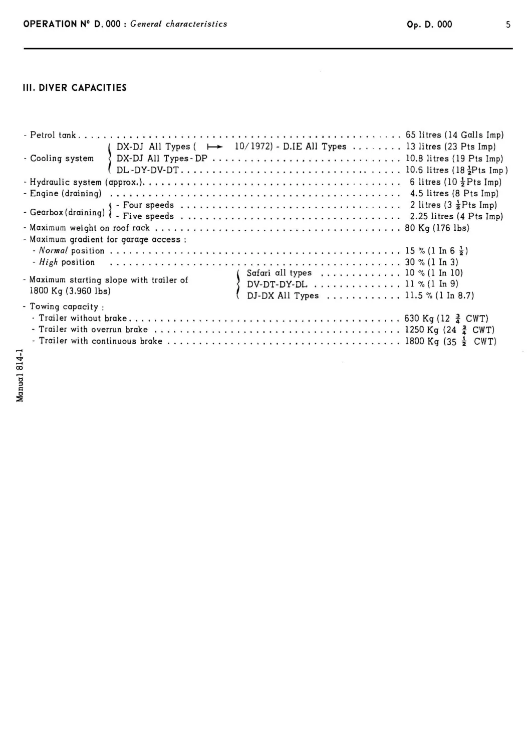 Grnd clearance, weight, page 12 of 454 — 814 Repair Manual — Volume I