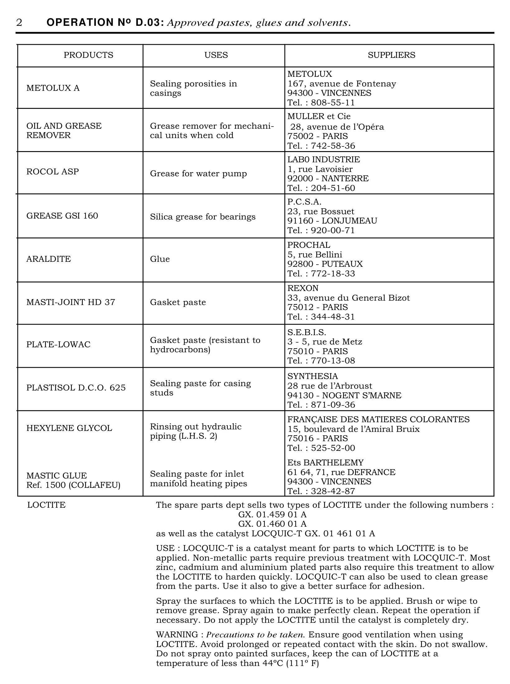 Approved pastes, glues, solvents, page 26 of 454 — 814 Repair Manual — Volume I