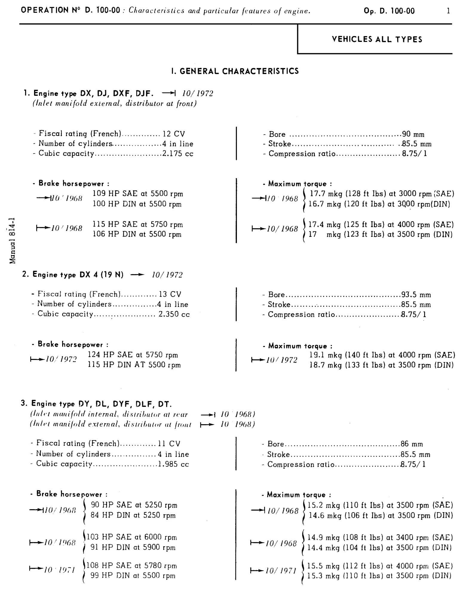 Engine / Data, page 27 of 454 — 814 Repair Manual — Volume I