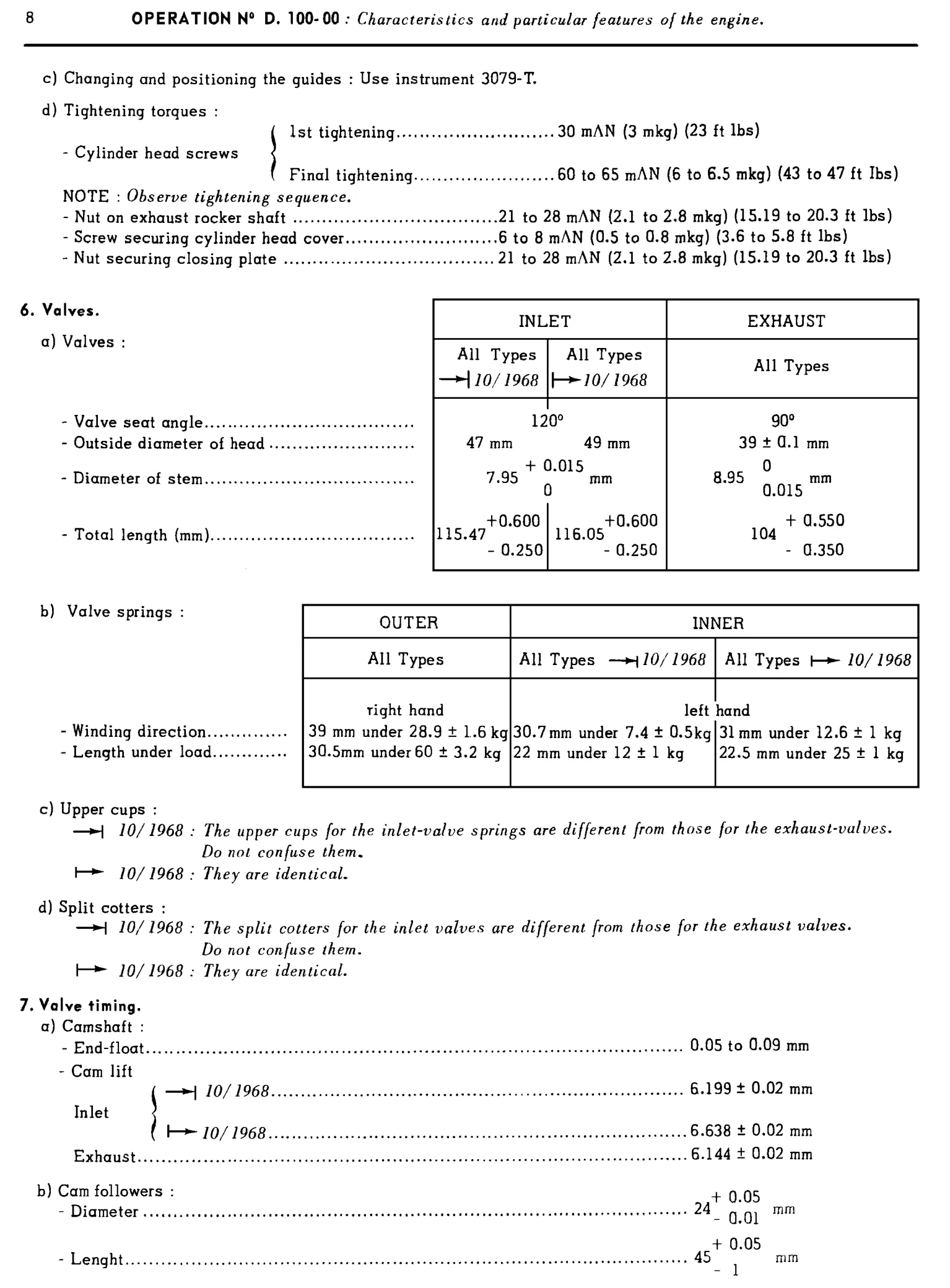 Cross-section drawings, page 34 of 454 — 814 Repair Manual — Volume I