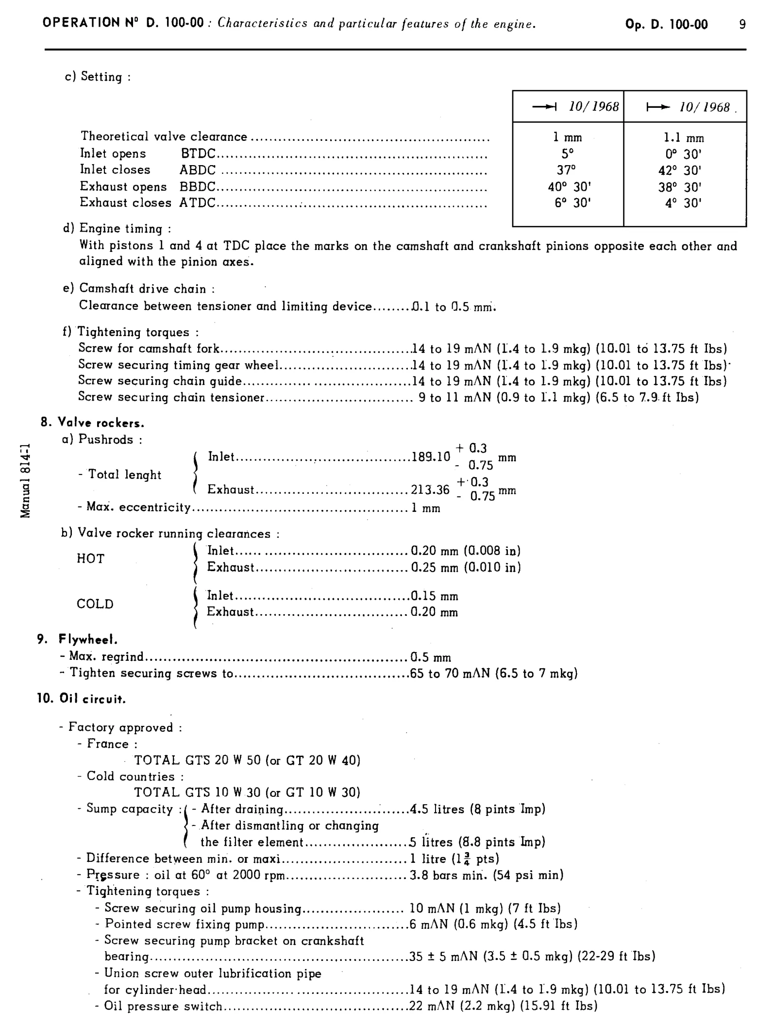Cross-section drawings, page 35 of 454 — 814 Repair Manual — Volume I