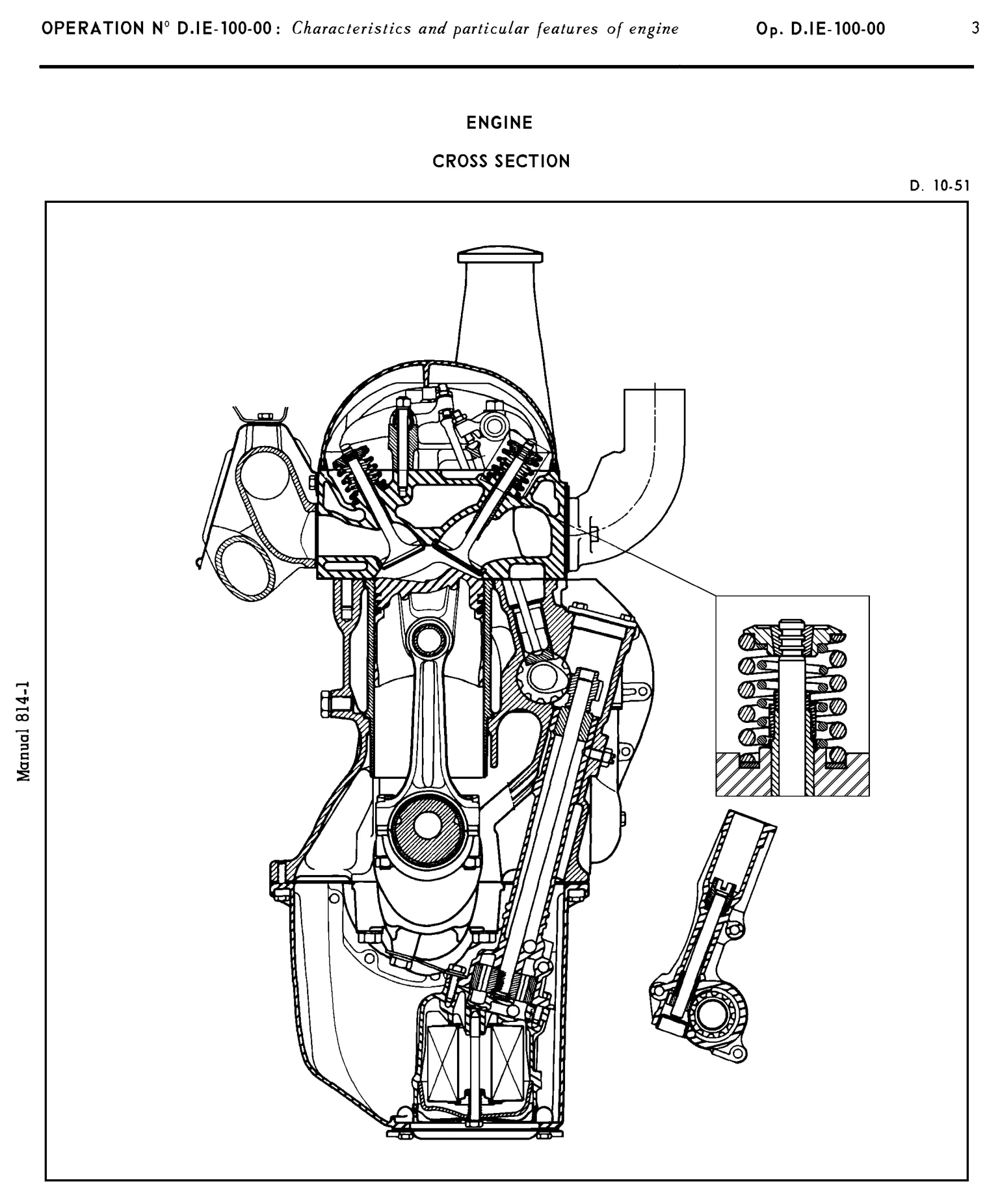 Cross-section (IE), page 38 of 454 — 814 Repair Manual — Volume I