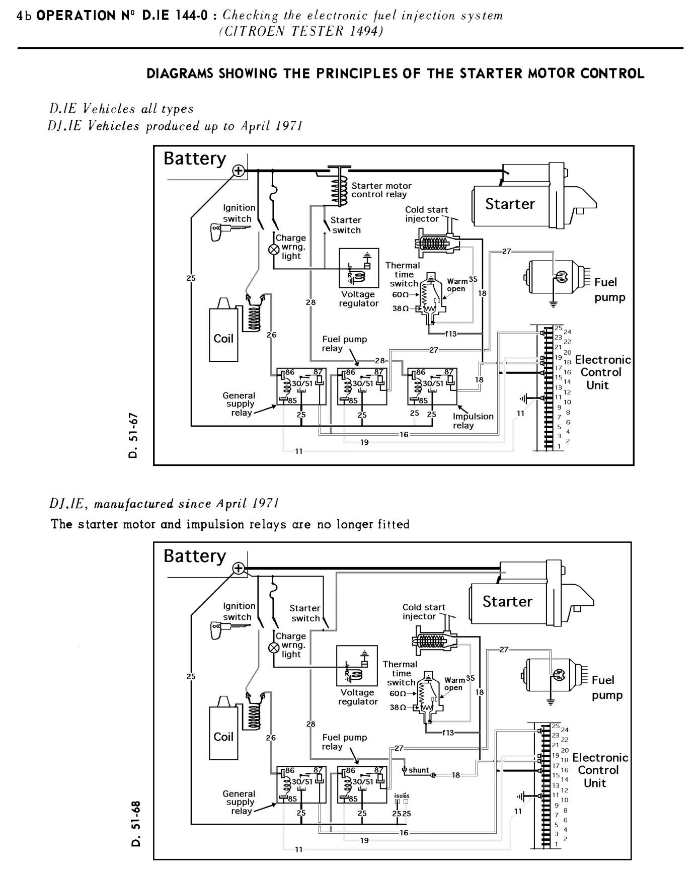 Using Citroen tester, page 70 of 454 — 814 Repair Manual — Volume I