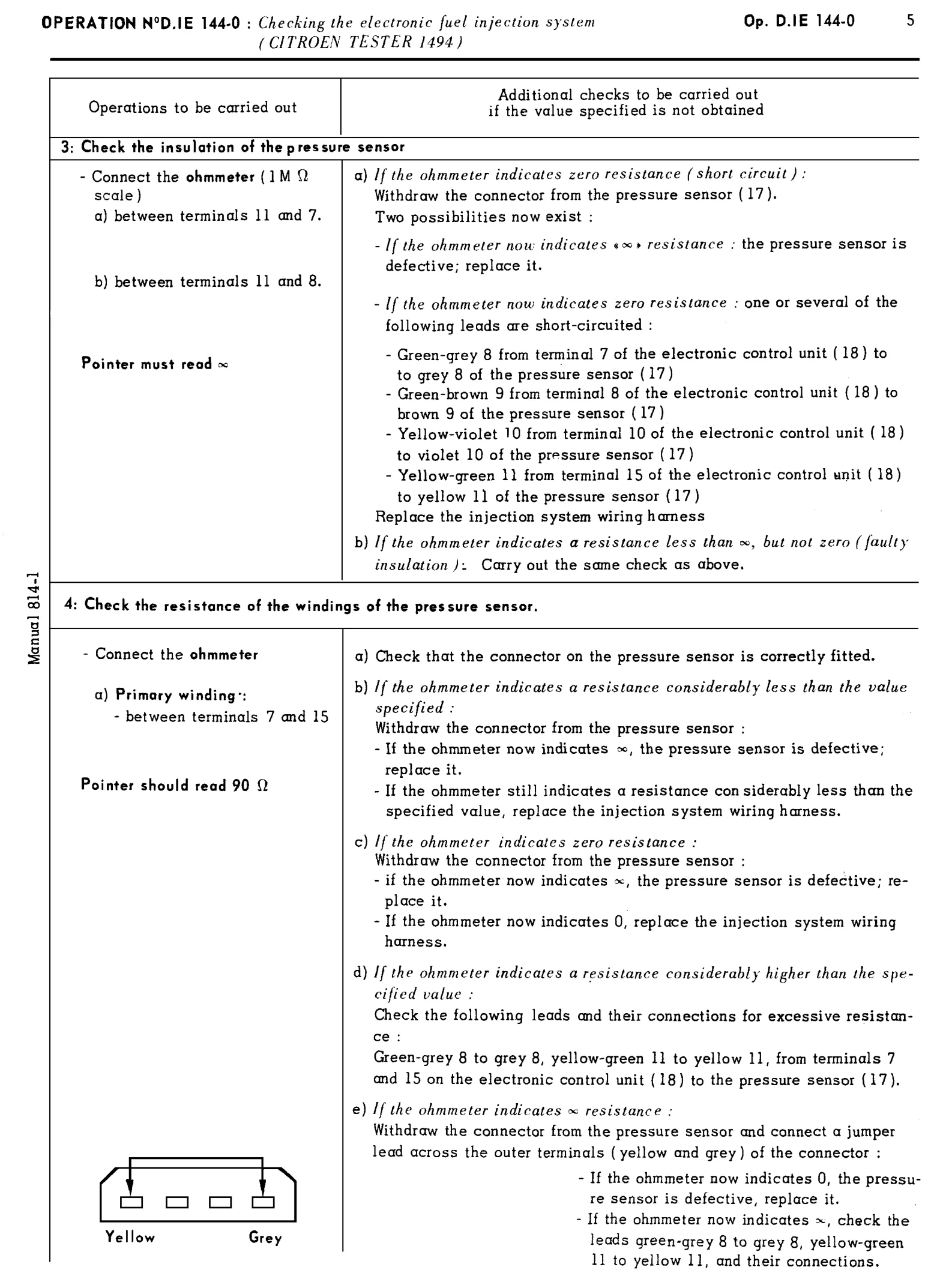 Using Citroen tester, page 71 of 454 — 814 Repair Manual — Volume I