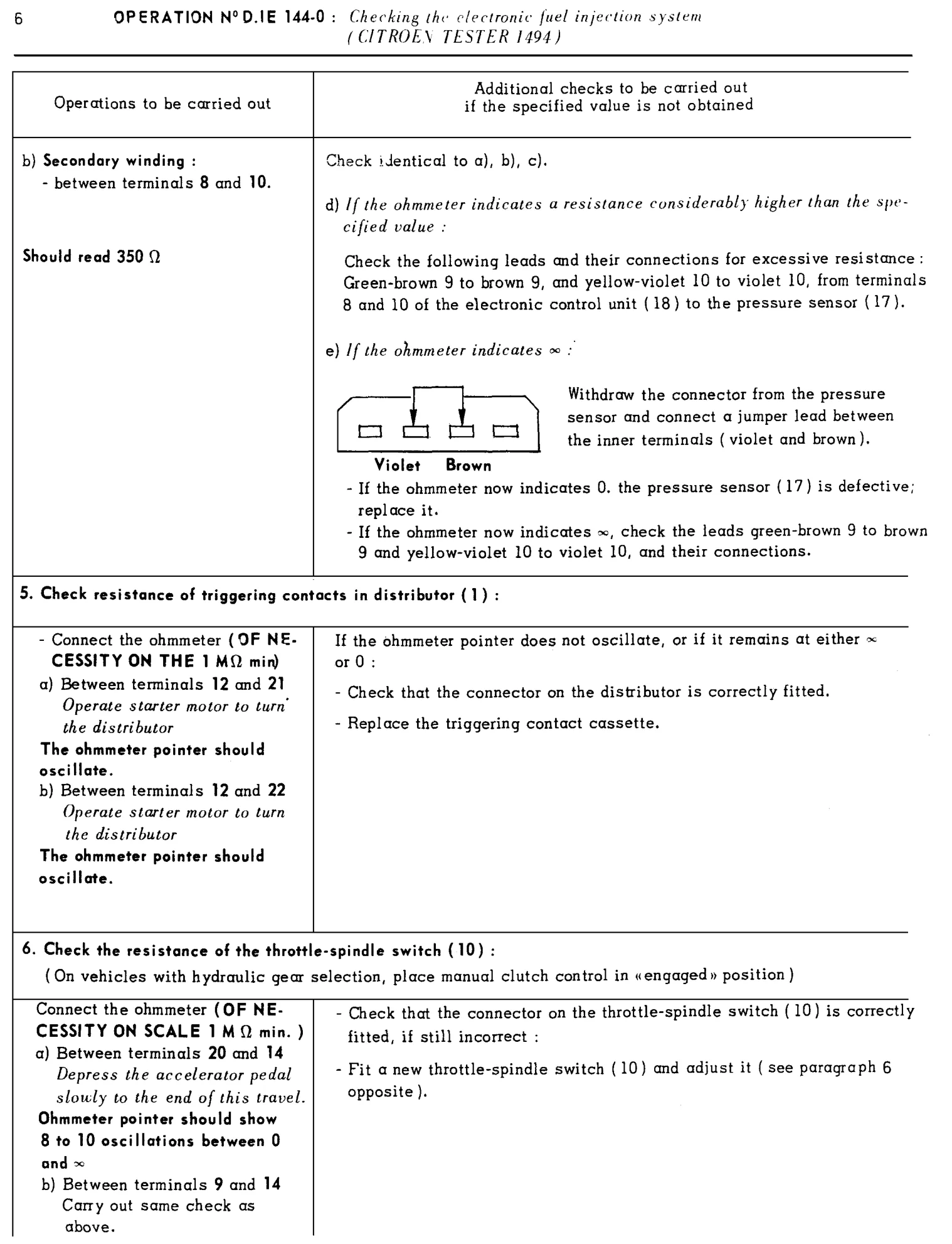 Using Citroen tester, page 72 of 454 — 814 Repair Manual — Volume I