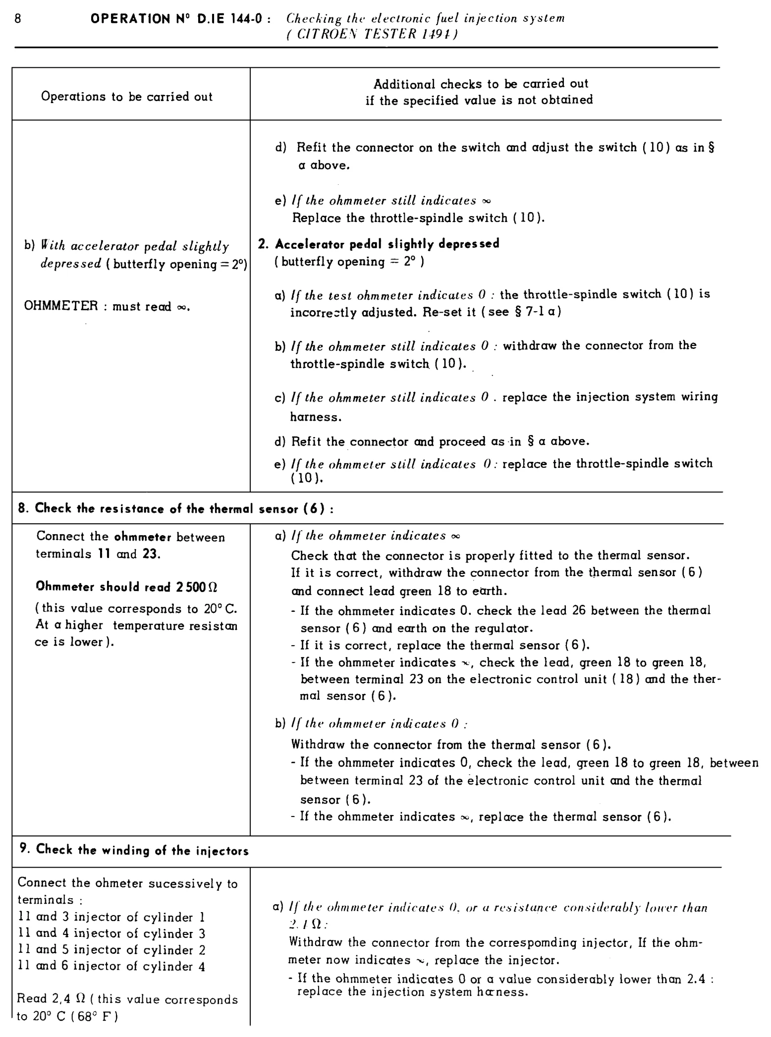 Using Citroen tester, page 74 of 454 — 814 Repair Manual — Volume I