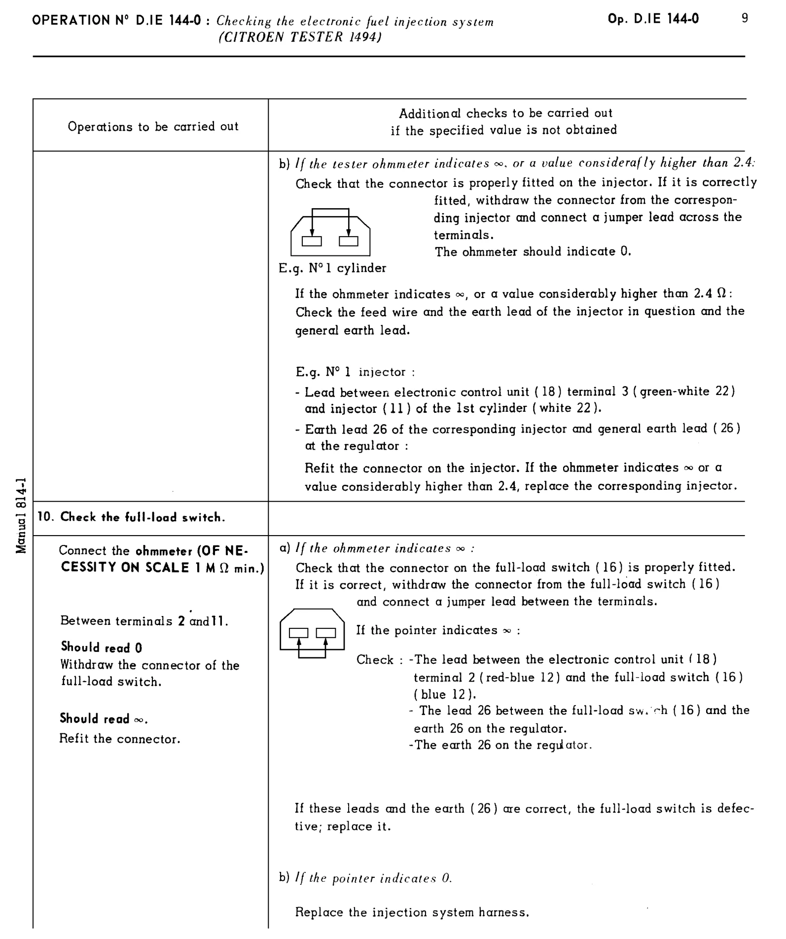 Using Citroen tester, page 76 of 454 — 814 Repair Manual — Volume I