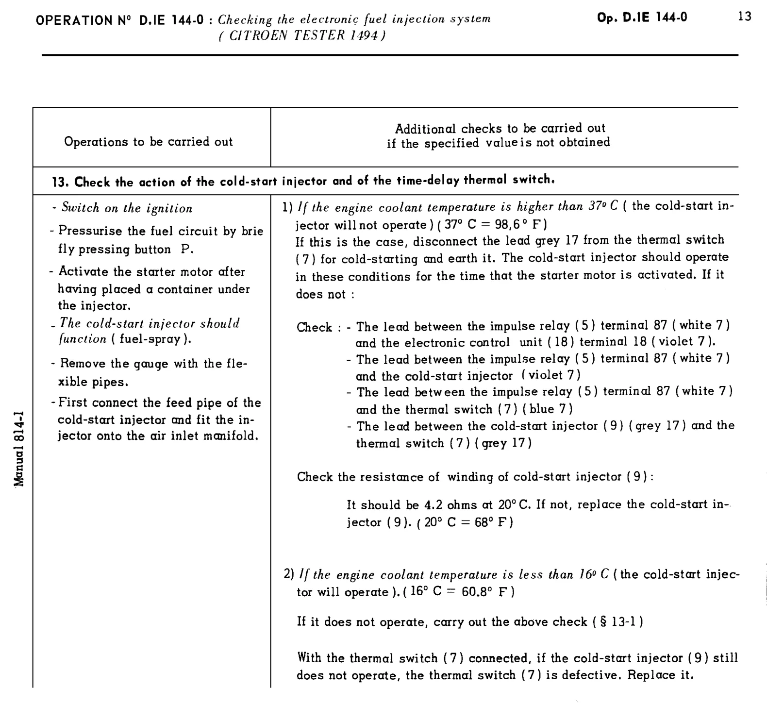 Using Citroen tester, page 80 of 454 — 814 Repair Manual — Volume I
