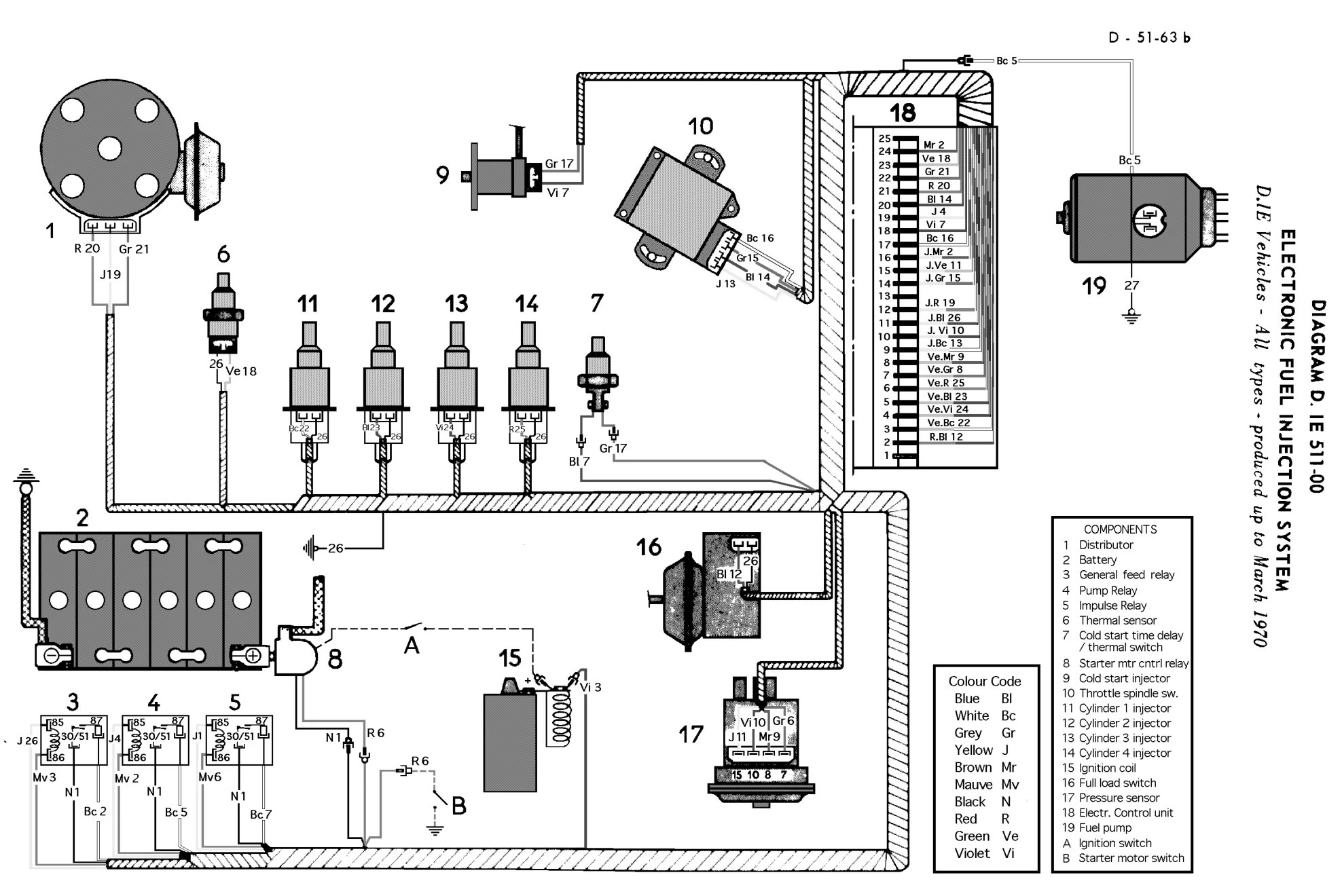 Using Bosch tester, page 91 of 454 — 814 Repair Manual — Volume I