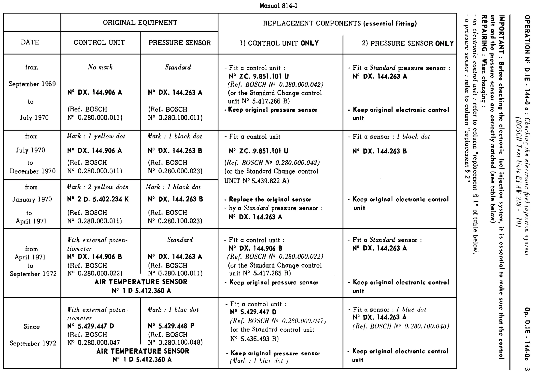 Using Bosch tester, page 93 of 454 — 814 Repair Manual — Volume I