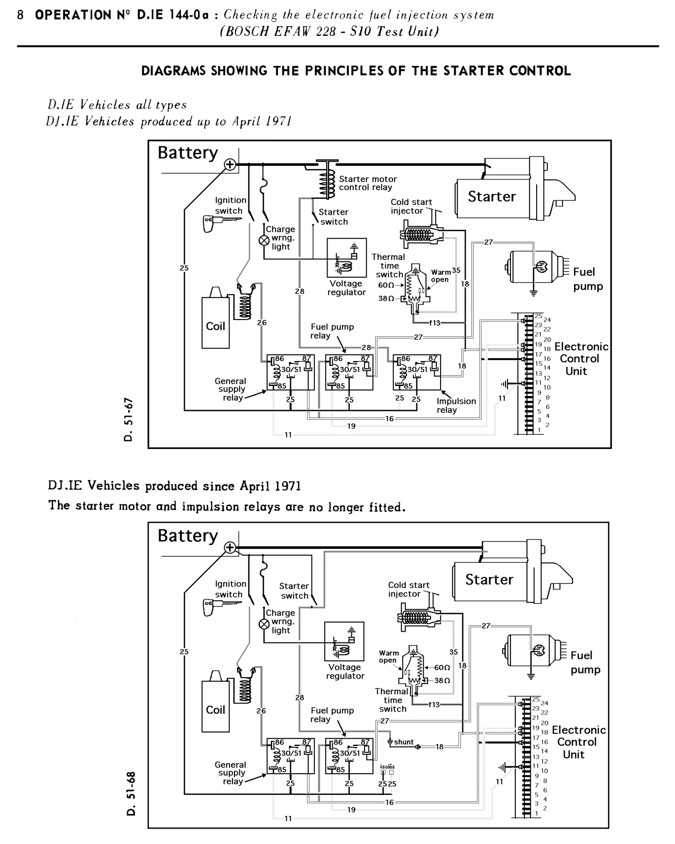 Using Bosch tester, page 98 of 454 — 814 Repair Manual — Volume I