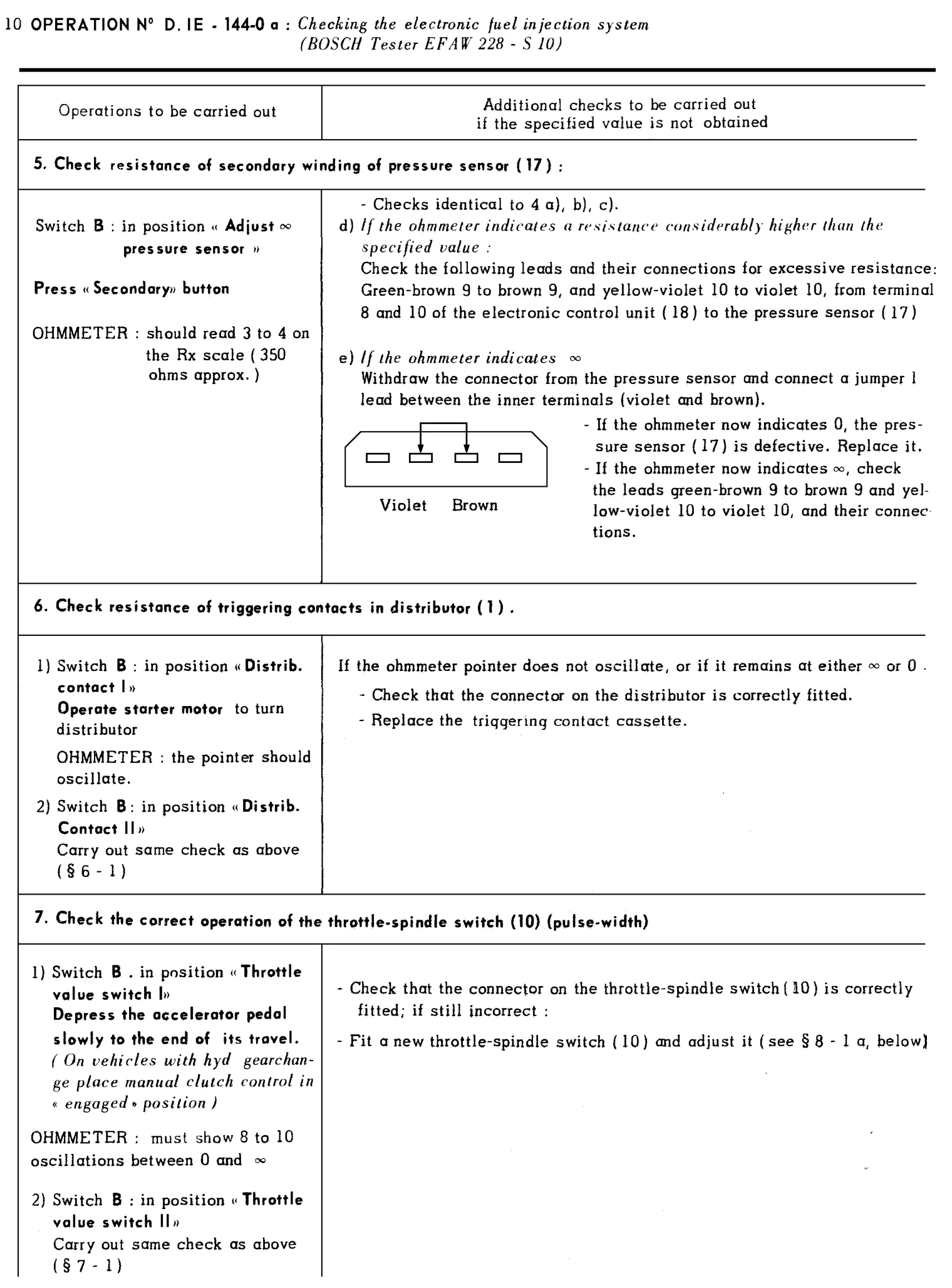 Using Bosch tester, page 100 of 454 — 814 Repair Manual — Volume I