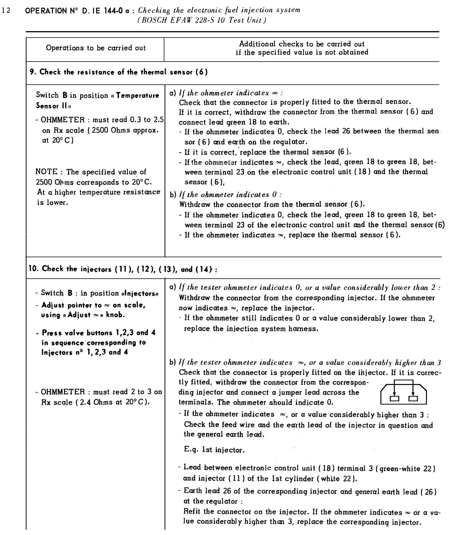 Using Bosch tester, page 102 of 454 — 814 Repair Manual — Volume I