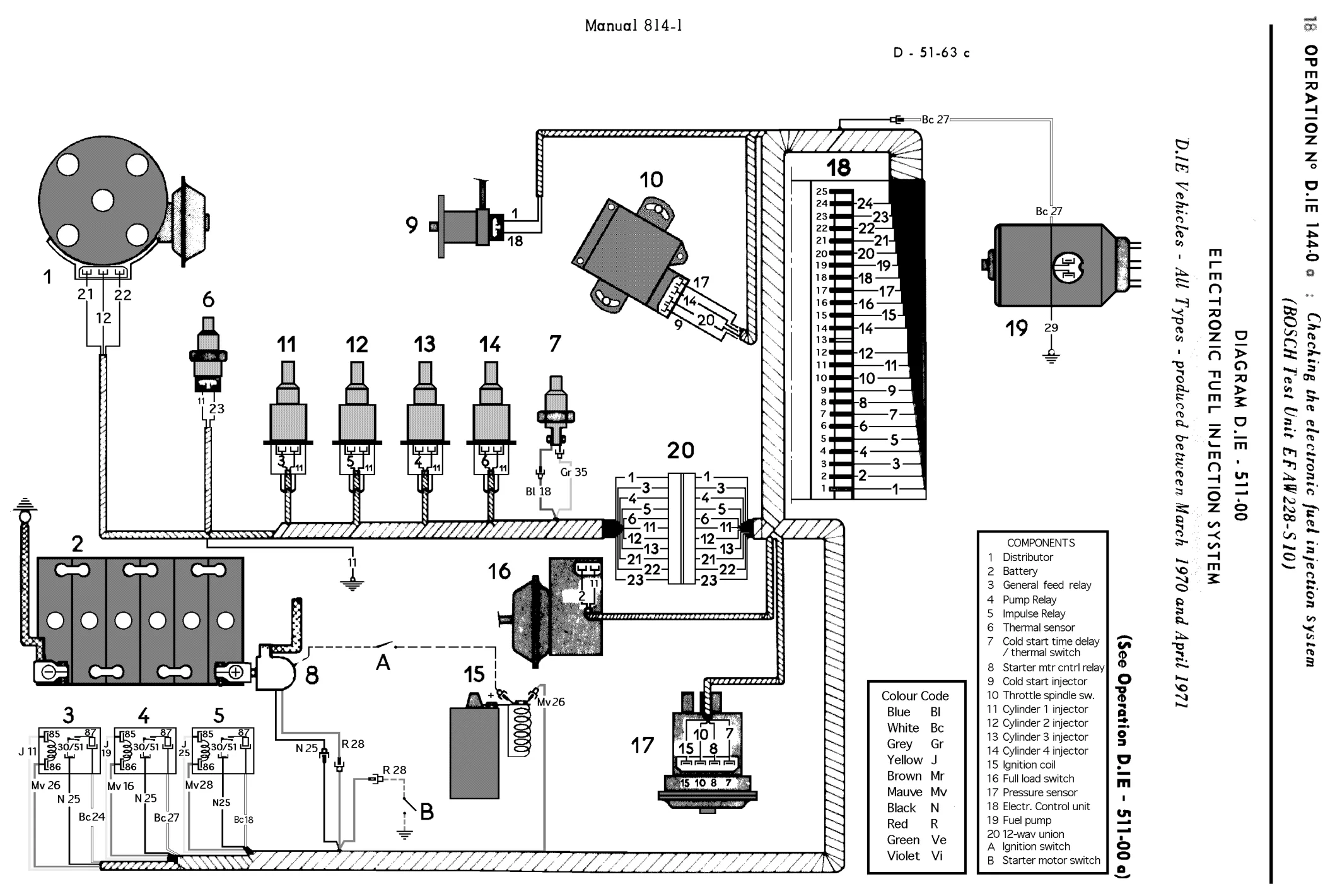 Using Bosch tester, page 110 of 454 — 814 Repair Manual — Volume I