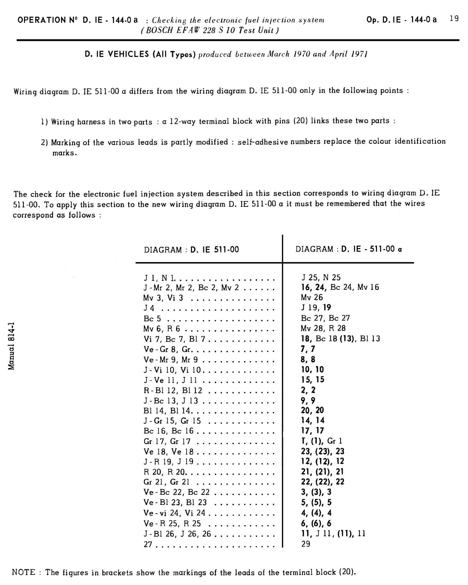 Using Bosch tester, page 111 of 454 — 814 Repair Manual — Volume I