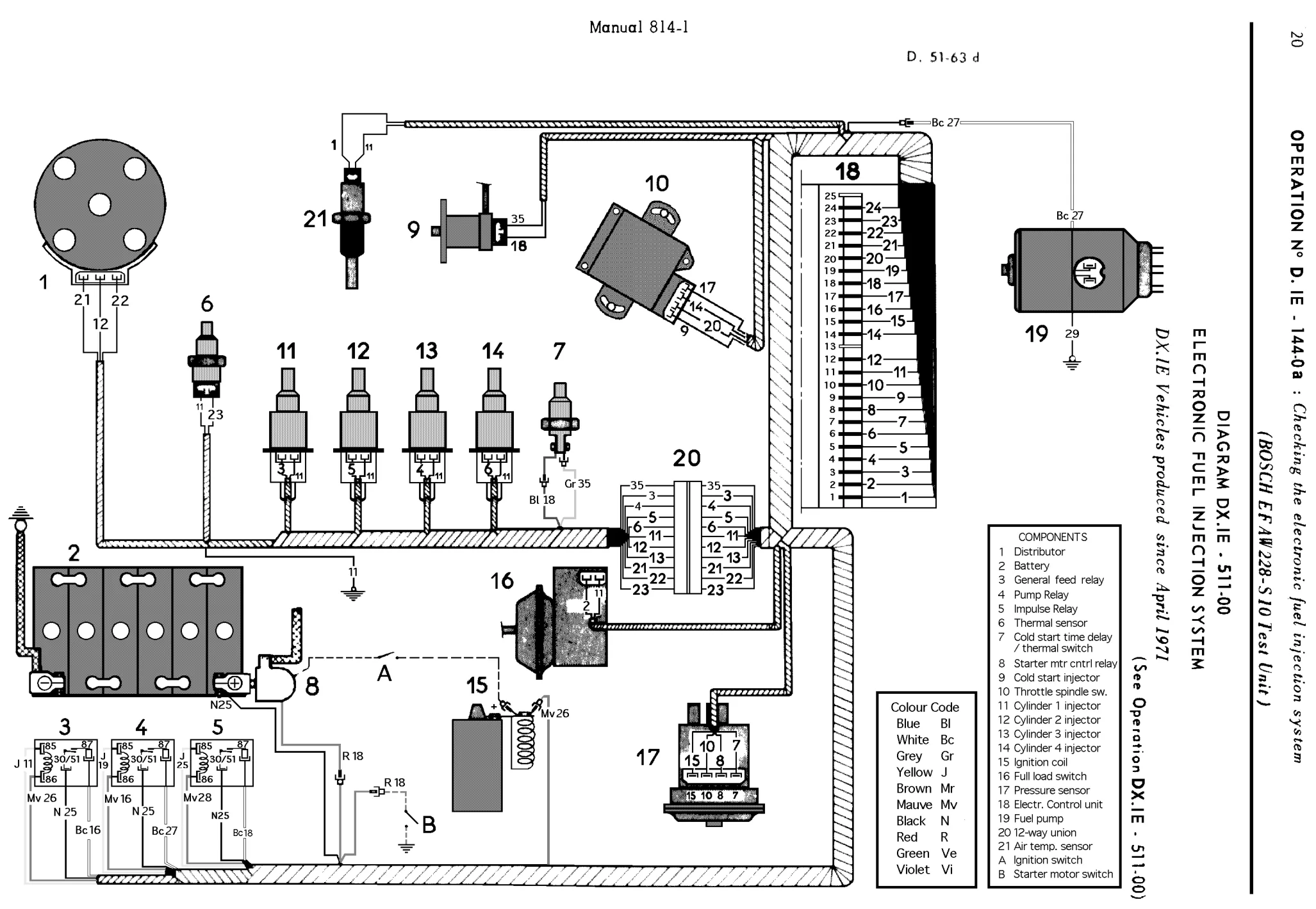 Using Bosch tester, page 112 of 454 — 814 Repair Manual — Volume I