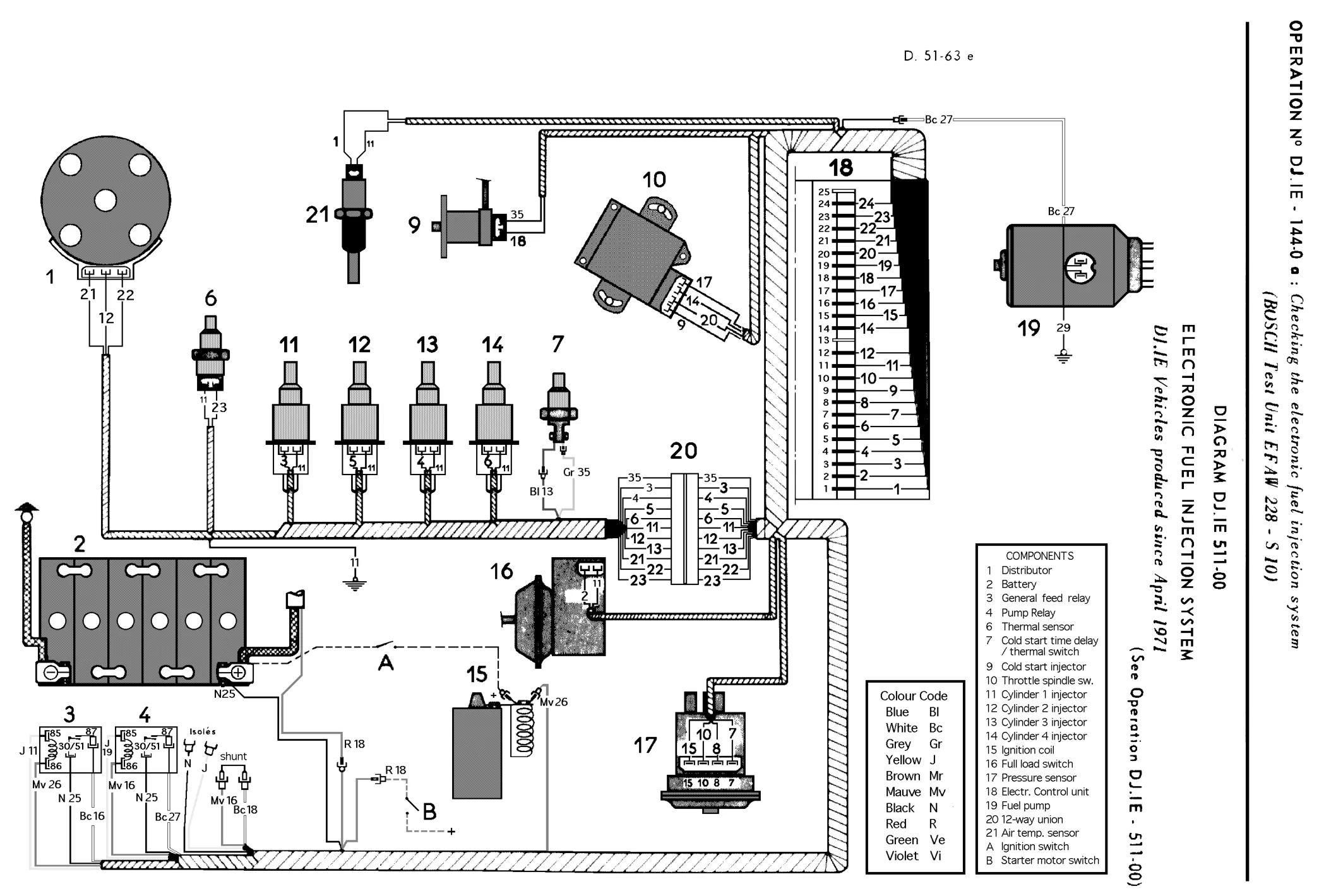 Using Bosch tester, page 113 of 454 — 814 Repair Manual — Volume I