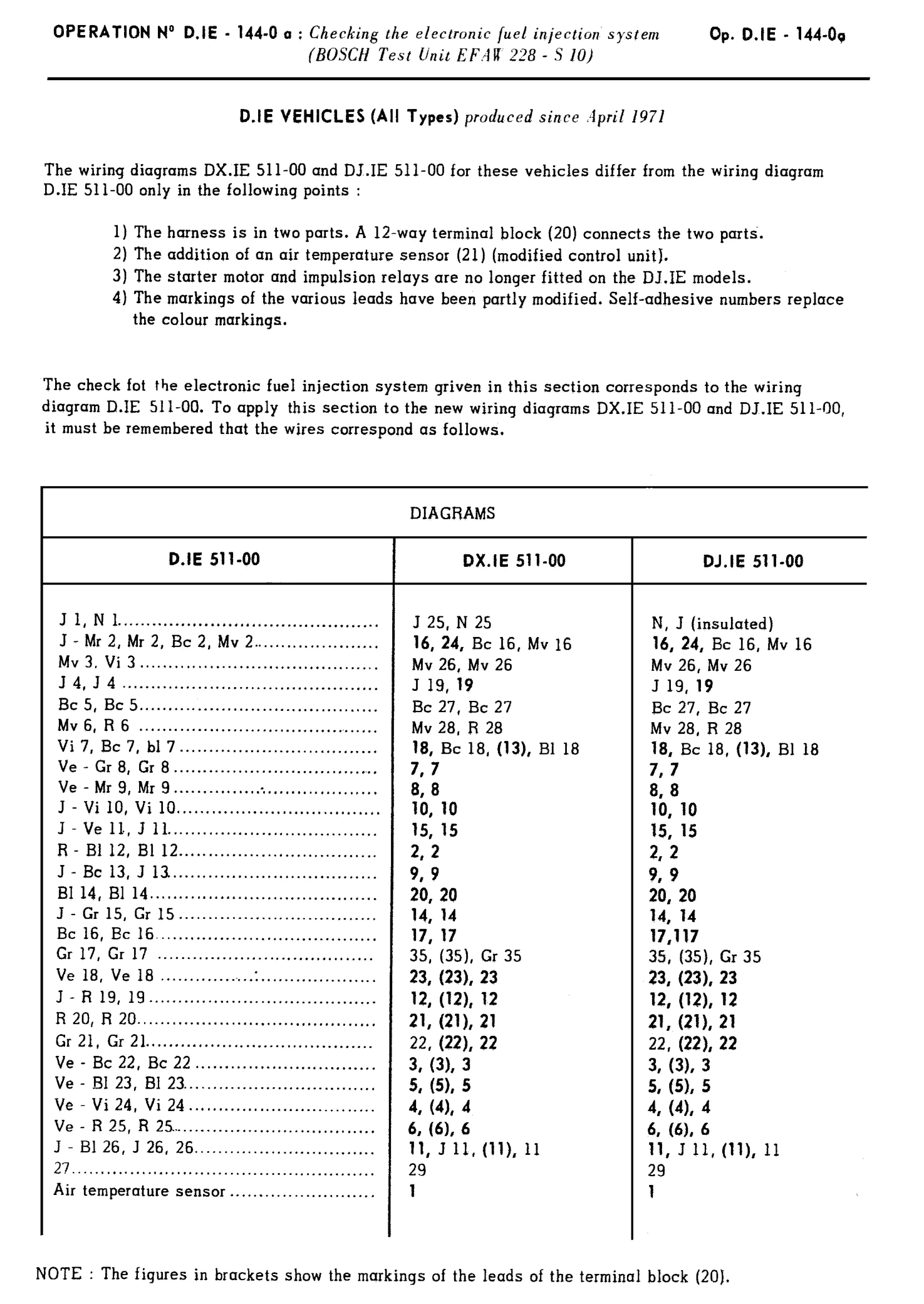 Using Bosch tester, page 114 of 454 — 814 Repair Manual — Volume I