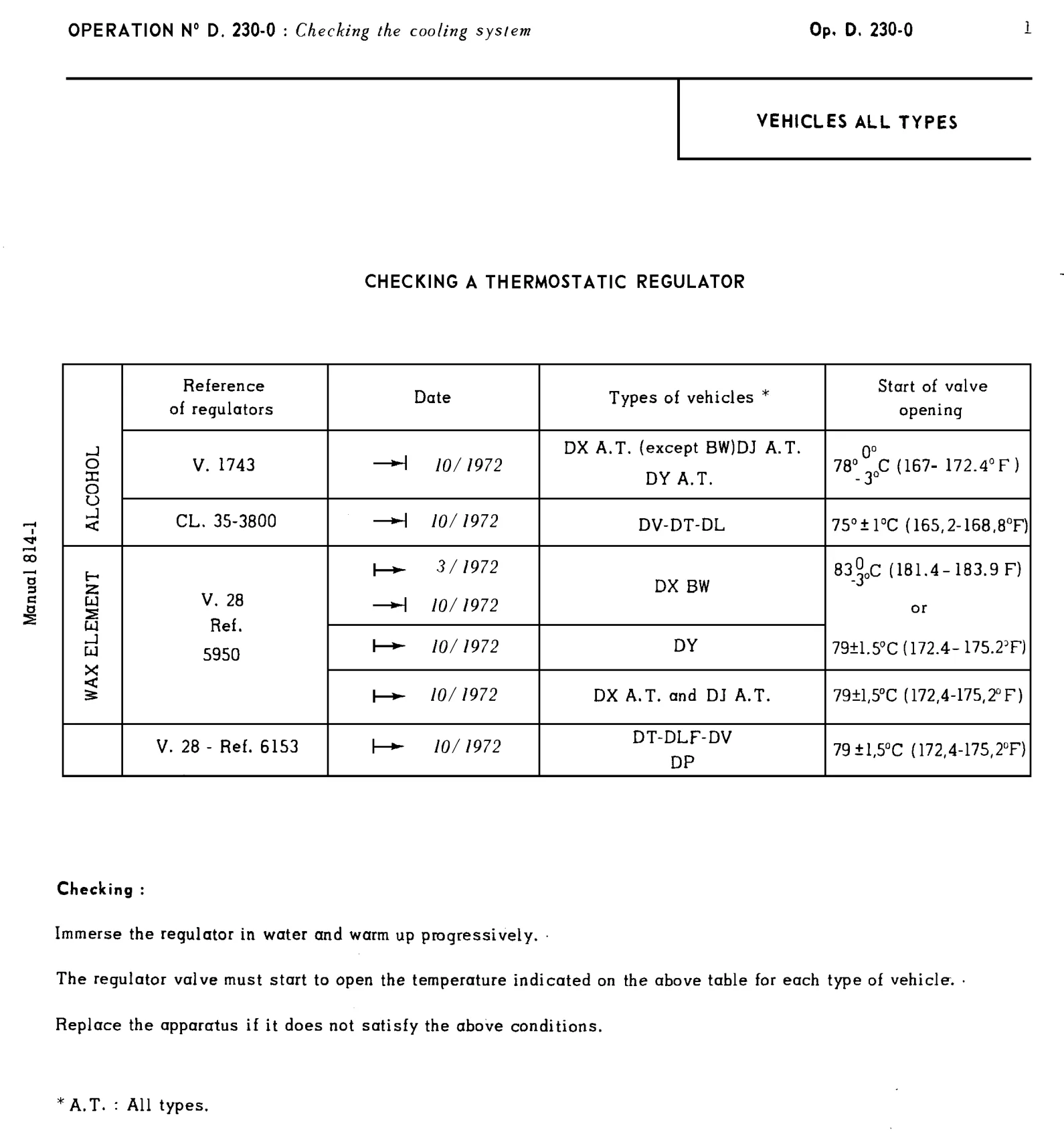 Check Thermostat, page 142 of 454 — 814 Repair Manual — Volume I